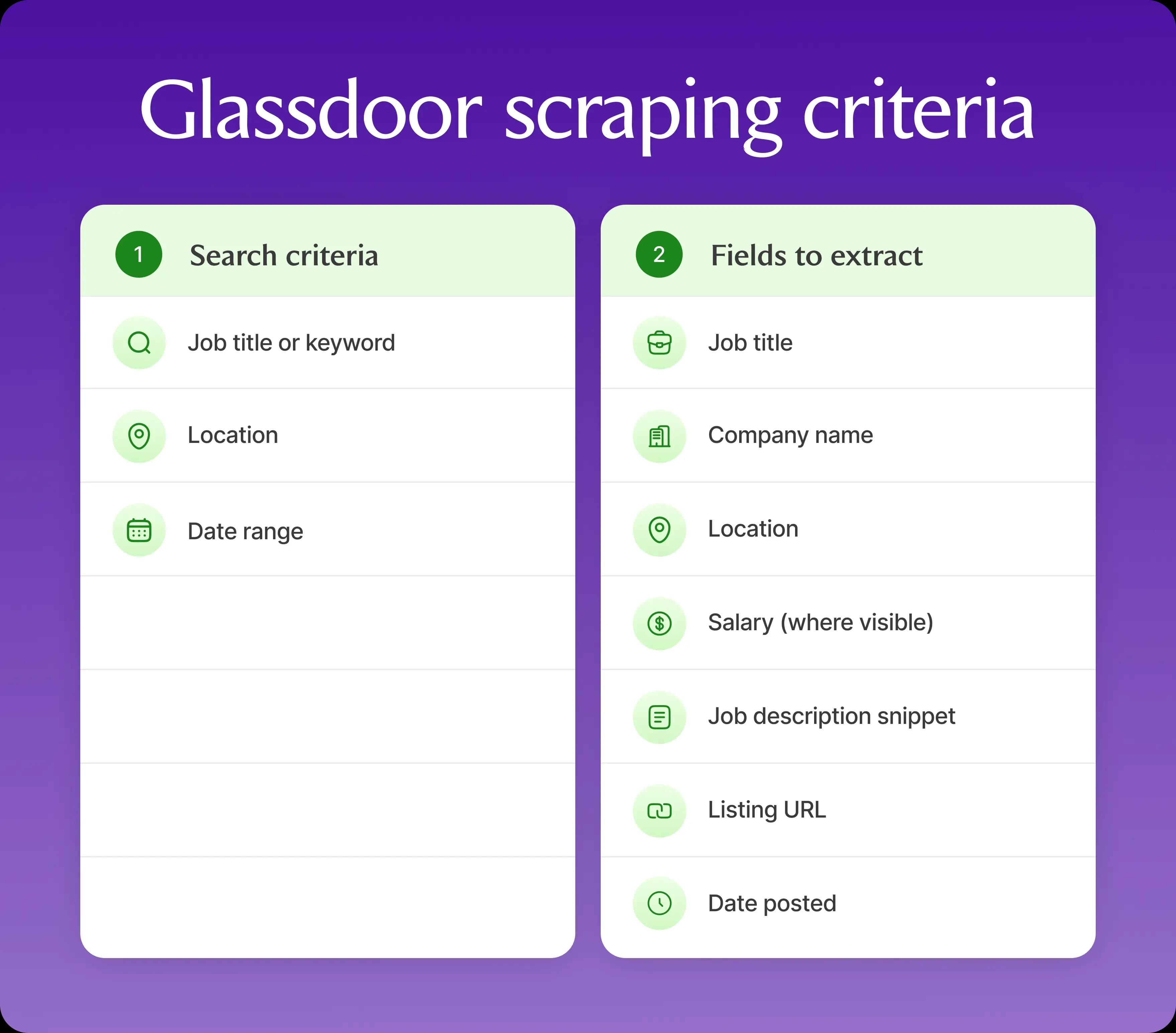 How to Scrape Glassdoor Job Listings