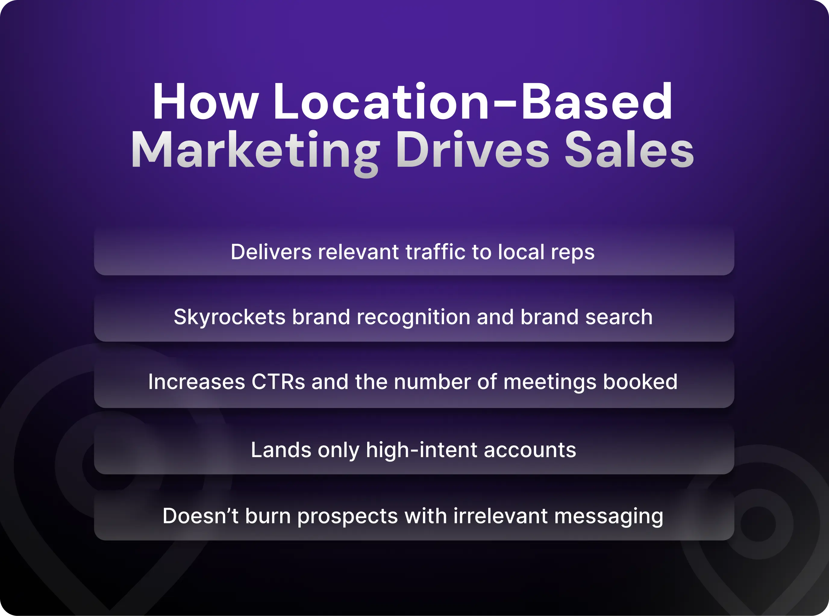 How B2B Sales Teams Use Location-Based Marketing