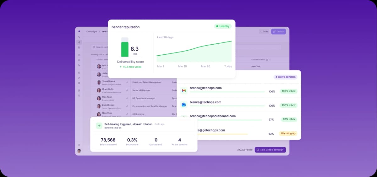 11 best B2B data providers: A detailed comparison