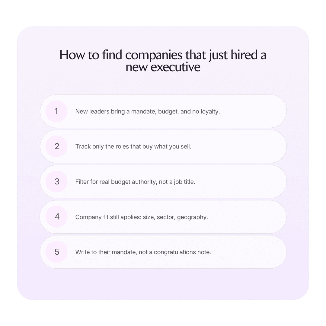 How to find companies that just hired a new executive infographic