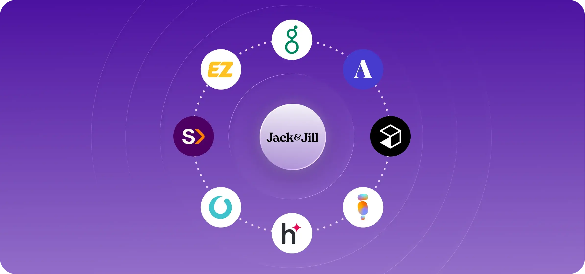 The best AI recruiting tools in 2026