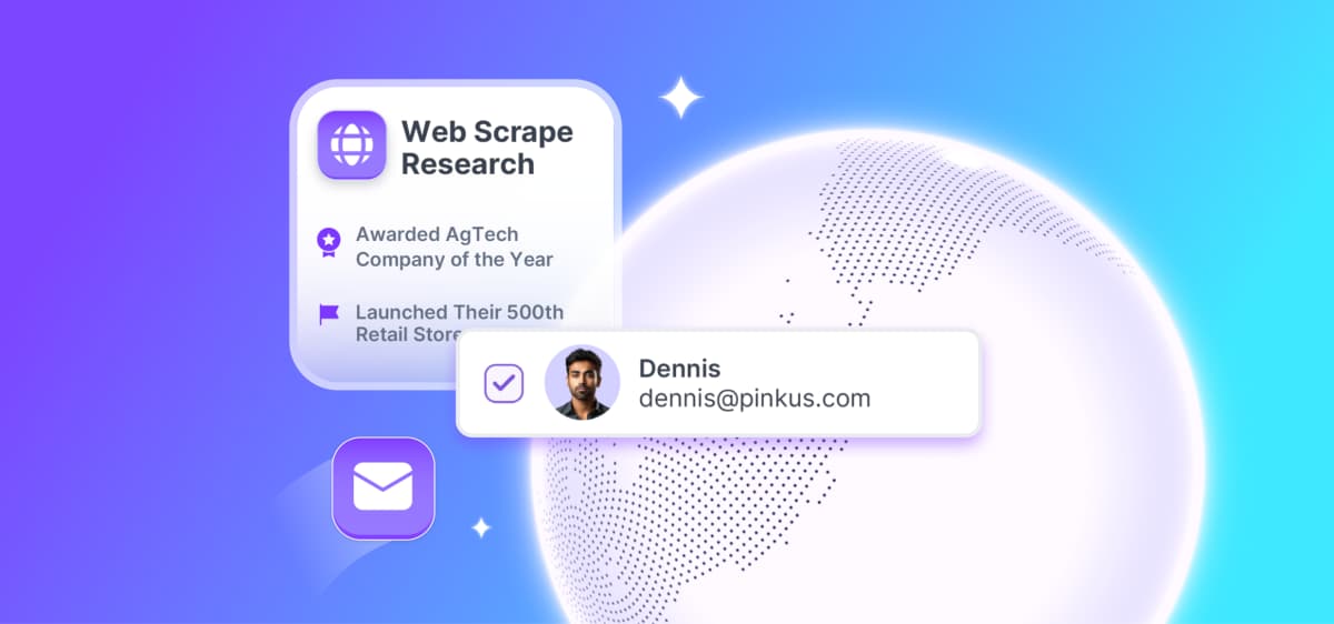 The ultimate outbound sales playbook: How to master proactive prospecting