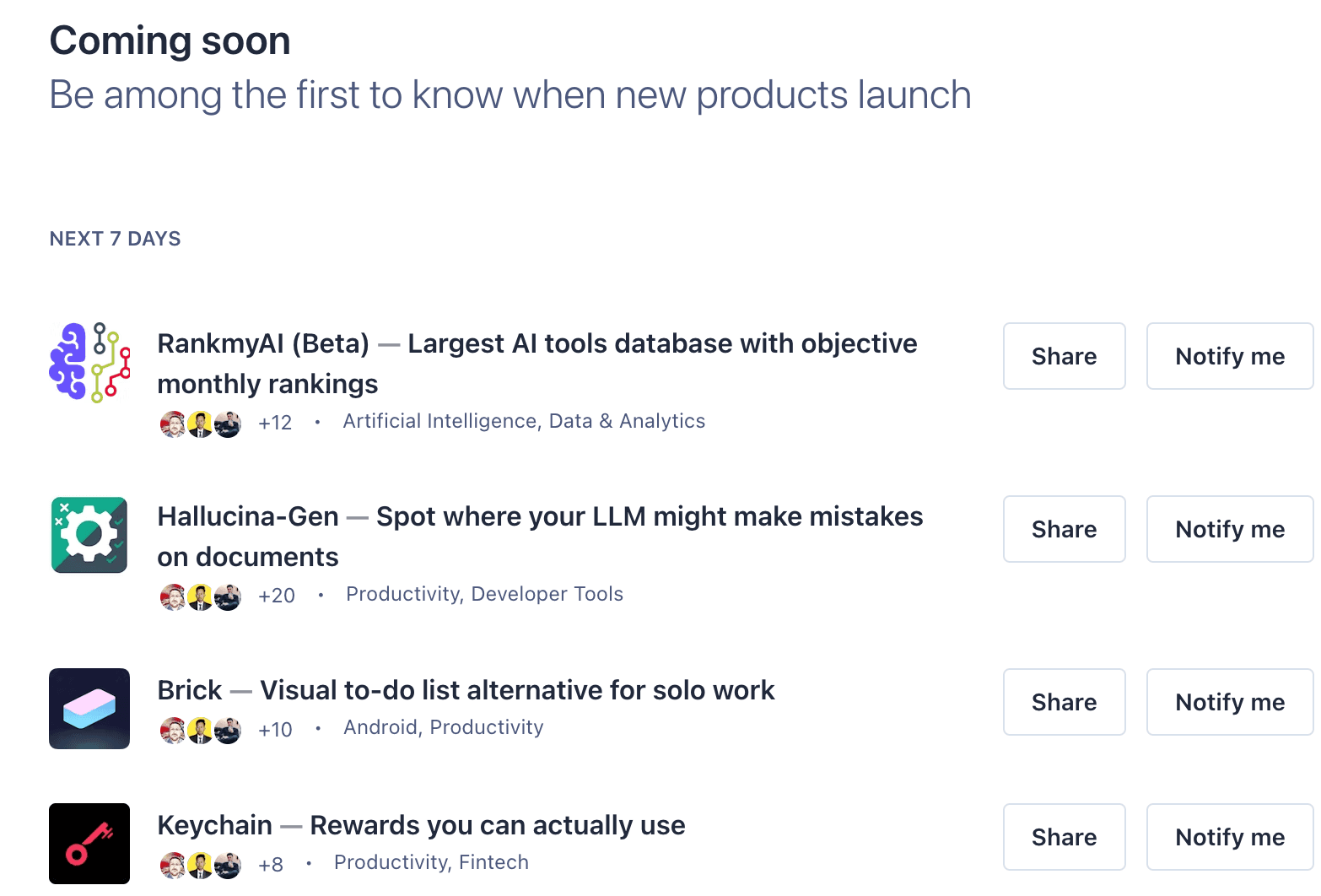 Product Hunt Screenshot