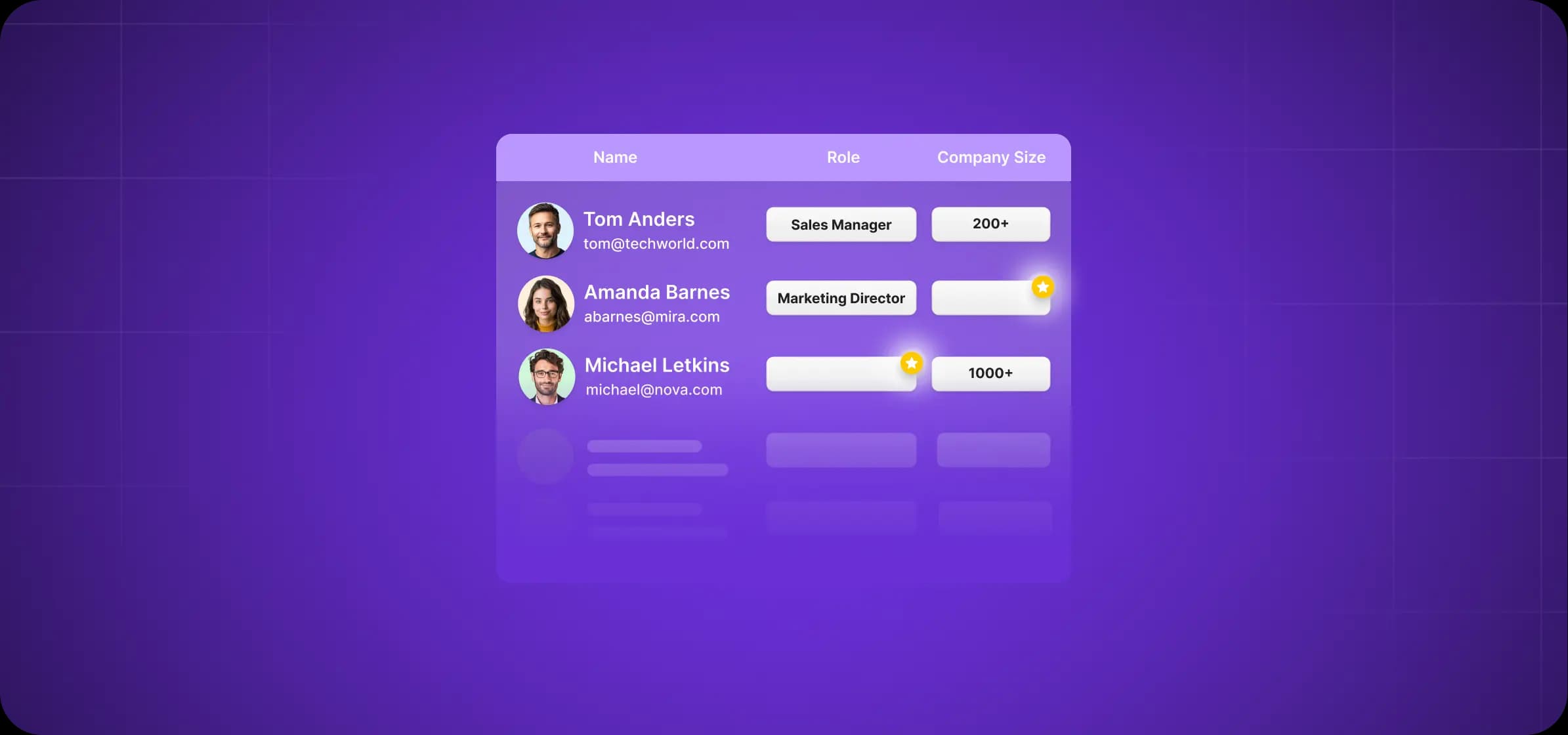 Lead enrichment: How to turn lead data into revenue