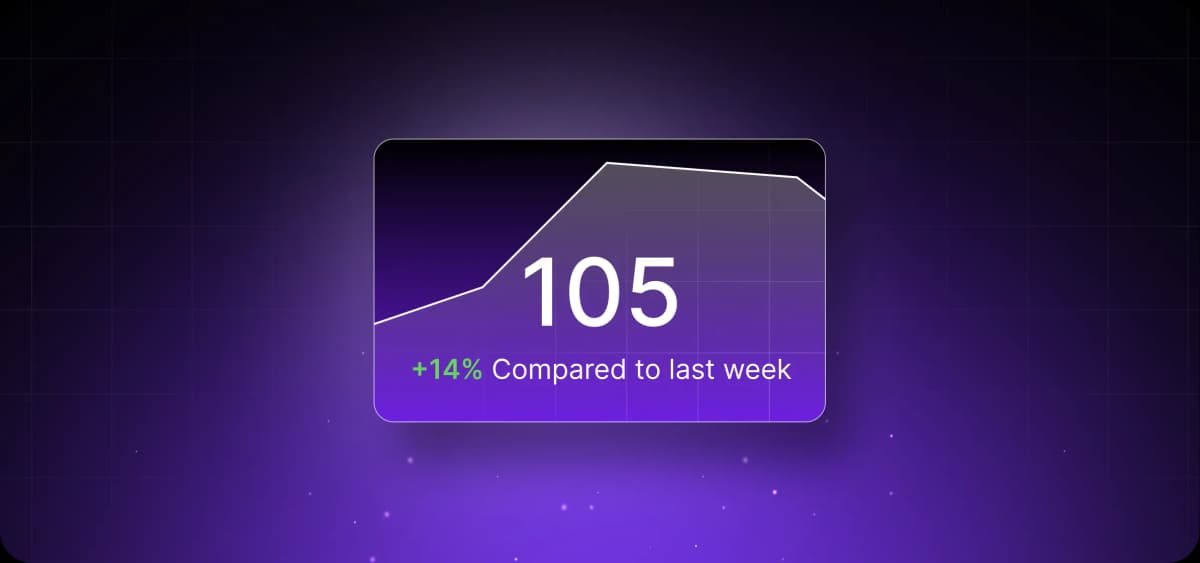 CRM best practices that actually work for SMBs