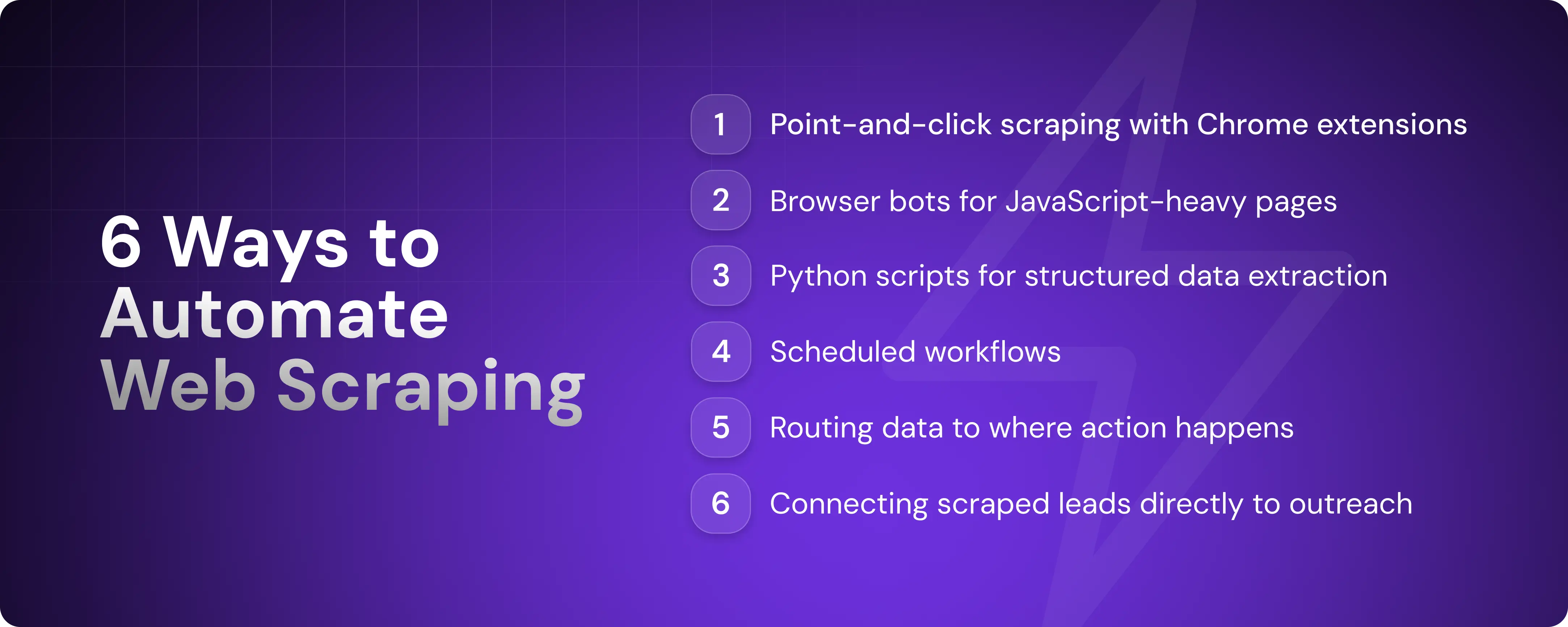 How to automate web scraping (1)