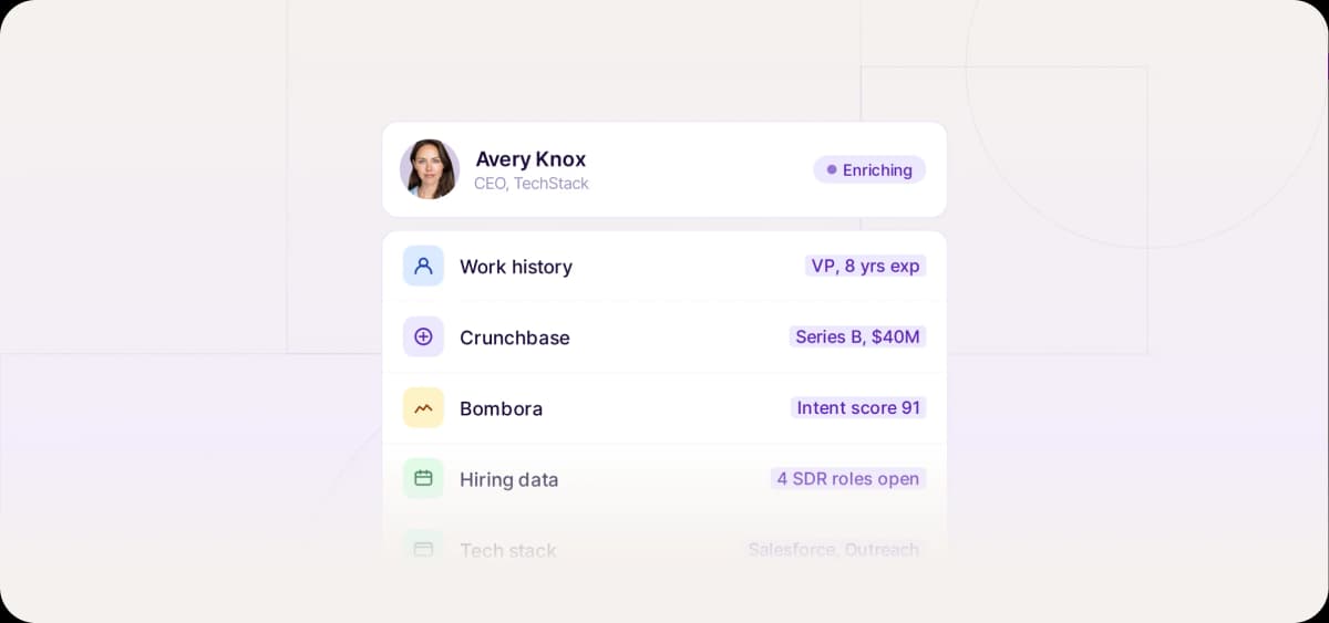 How to automate CRM data enrichment like a pro