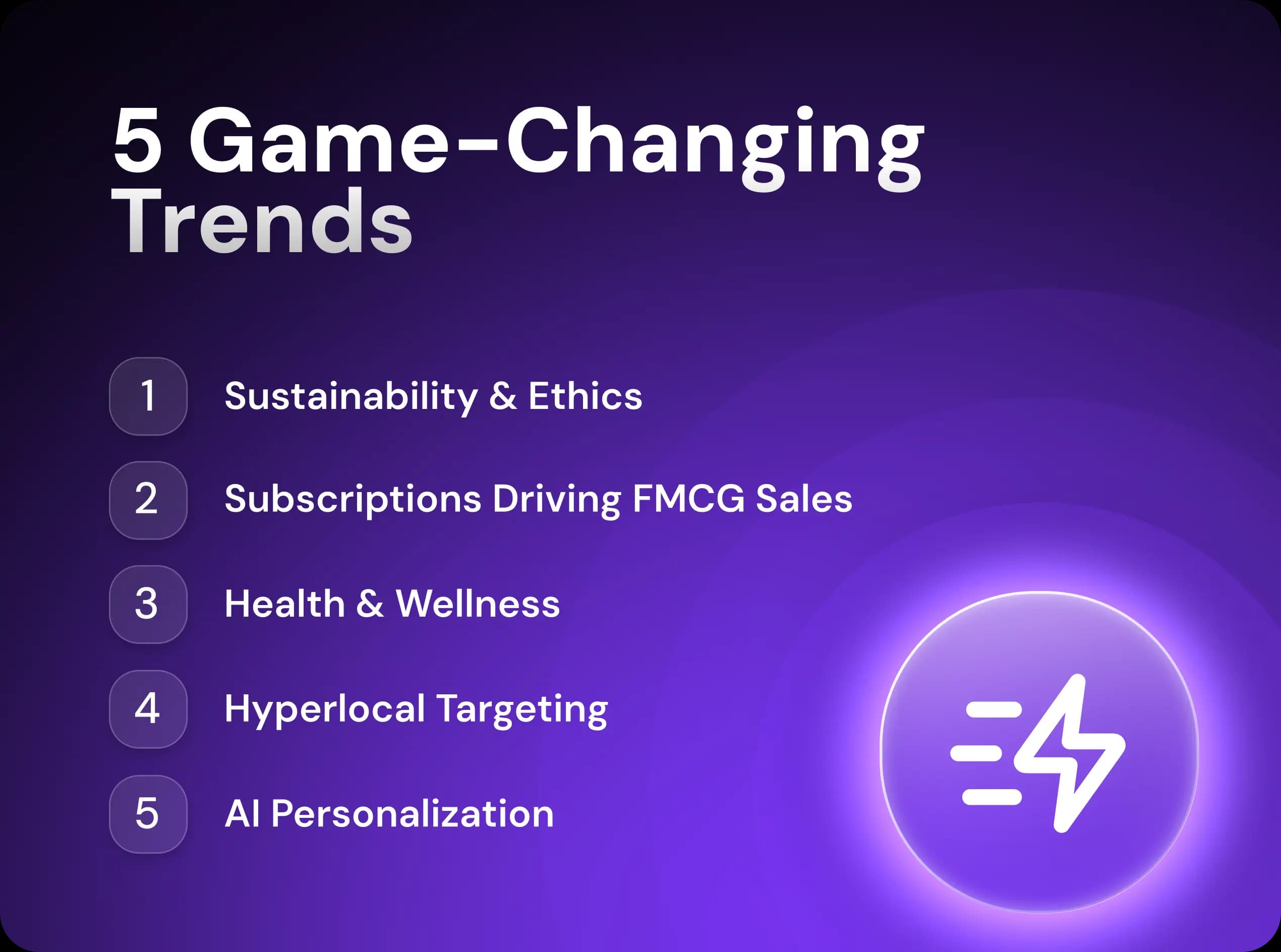 FMCG Marketing Strategy