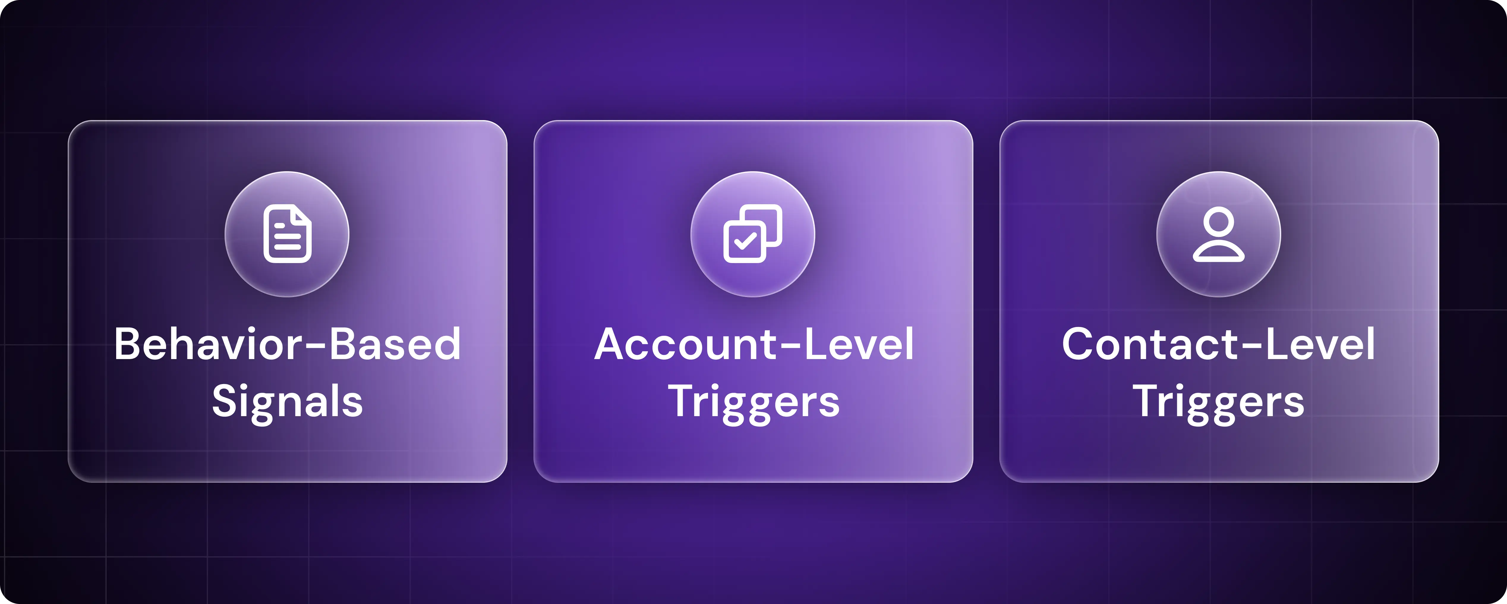 Types of Intent Signals