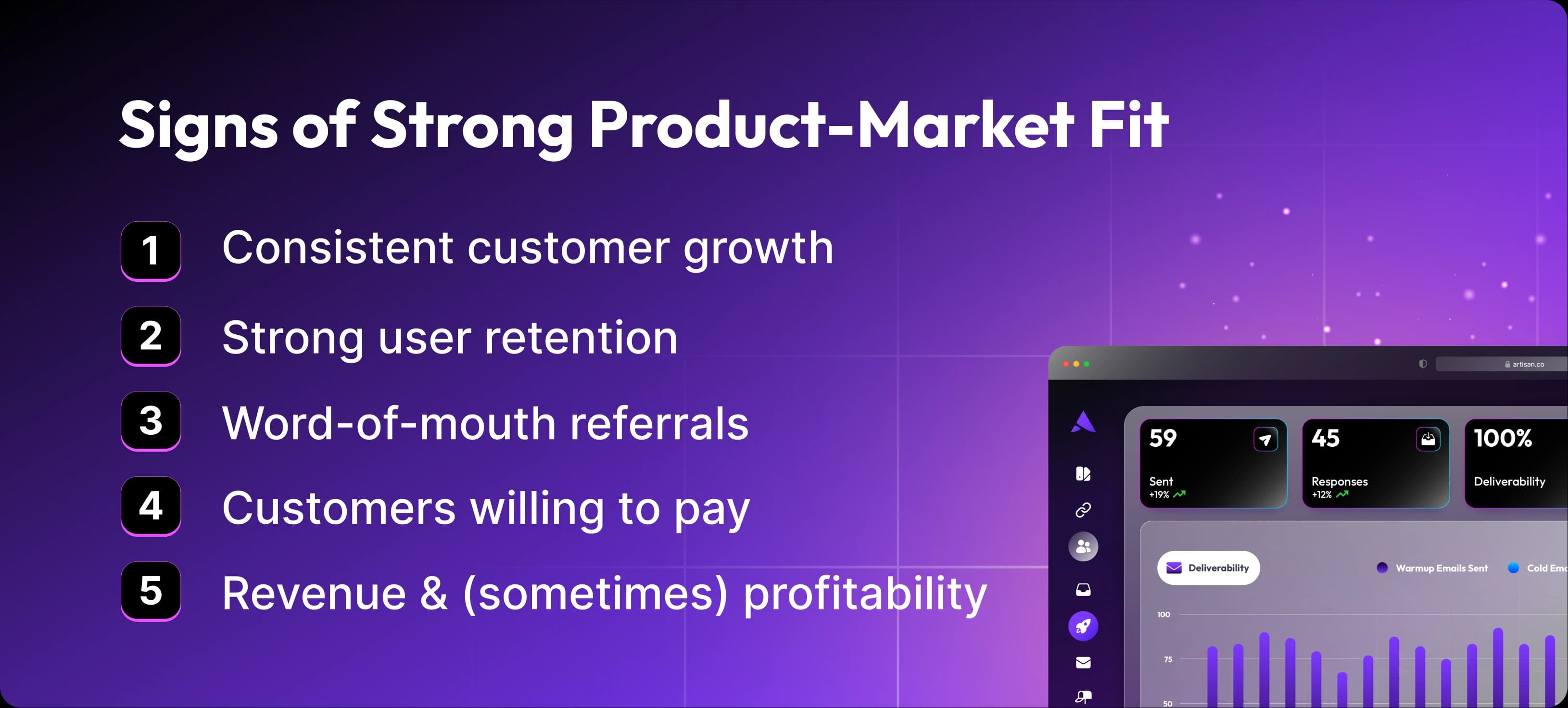 Signs of Strong Product-Market Fit