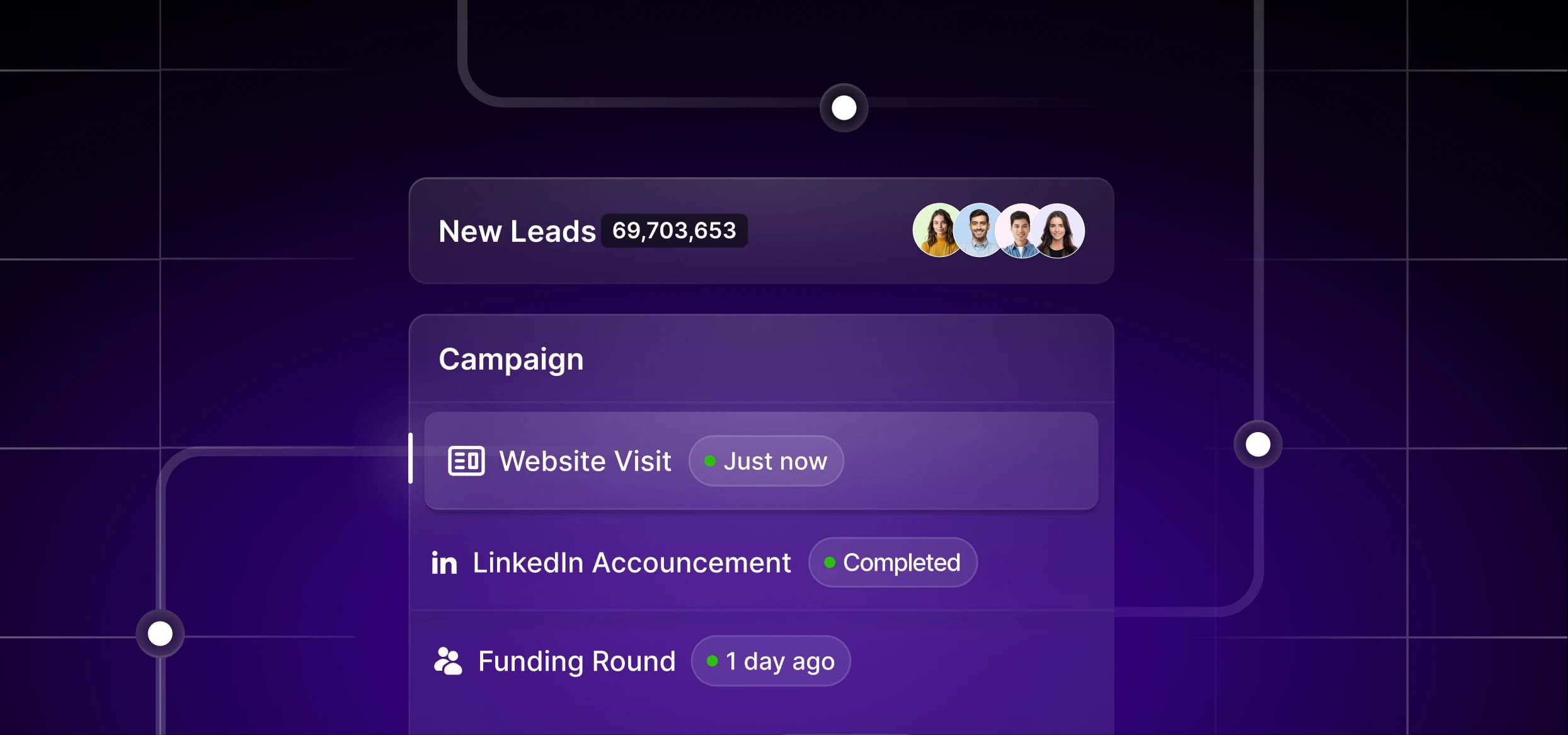 Intent Signals: Boost B2B Sales and Outreach