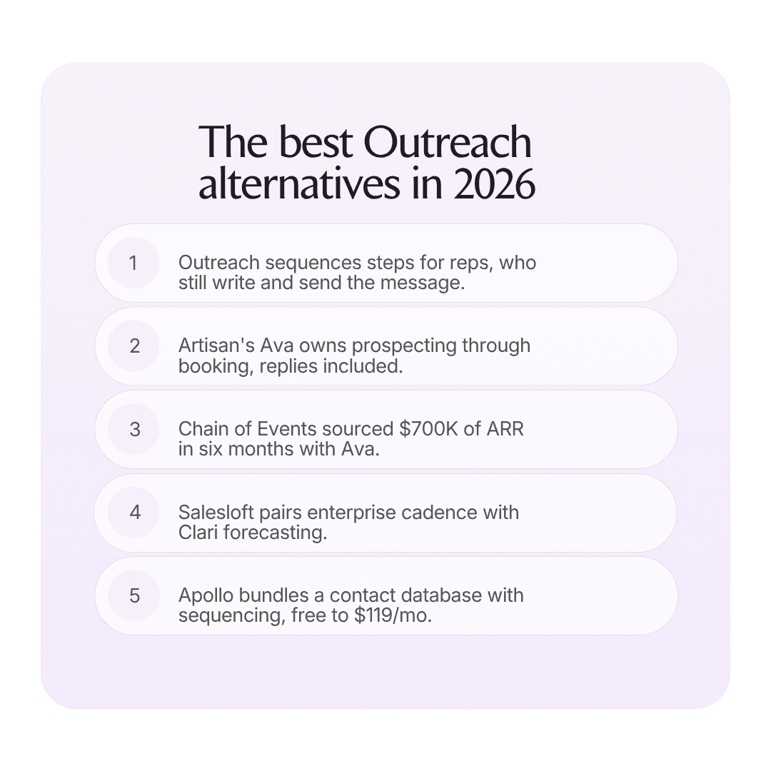 The best Outreach alternatives in 2026 infographic v2
