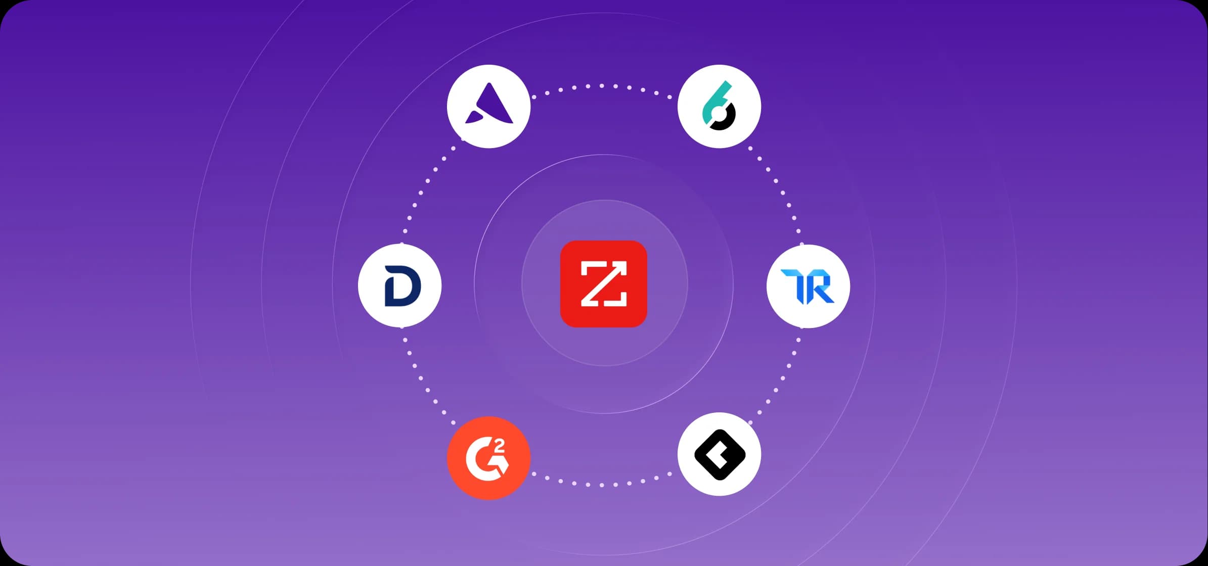 The best ZoomInfo Intent alternatives in 2026