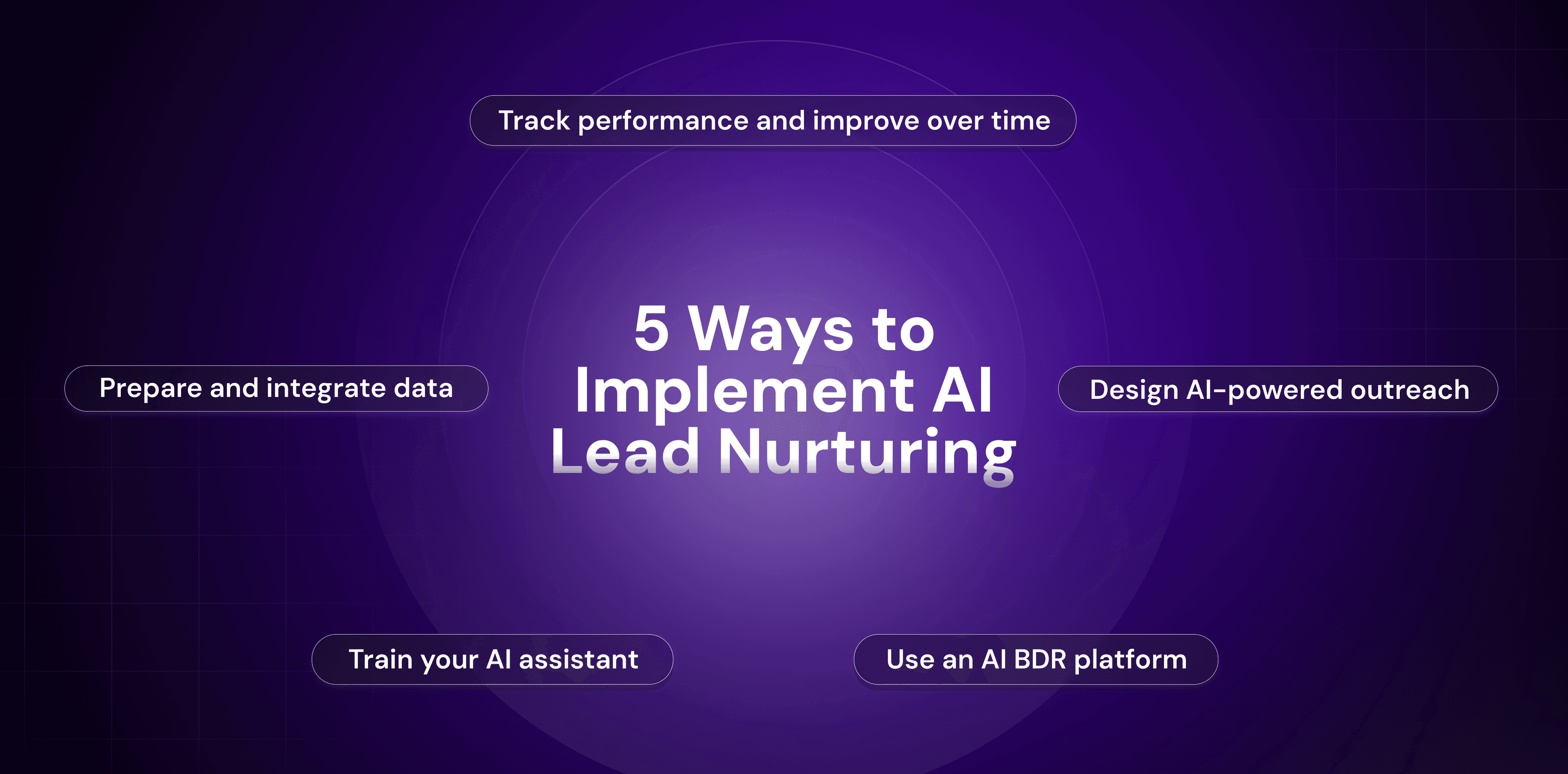 5 Ways to Implement AI Lead Nurturing
