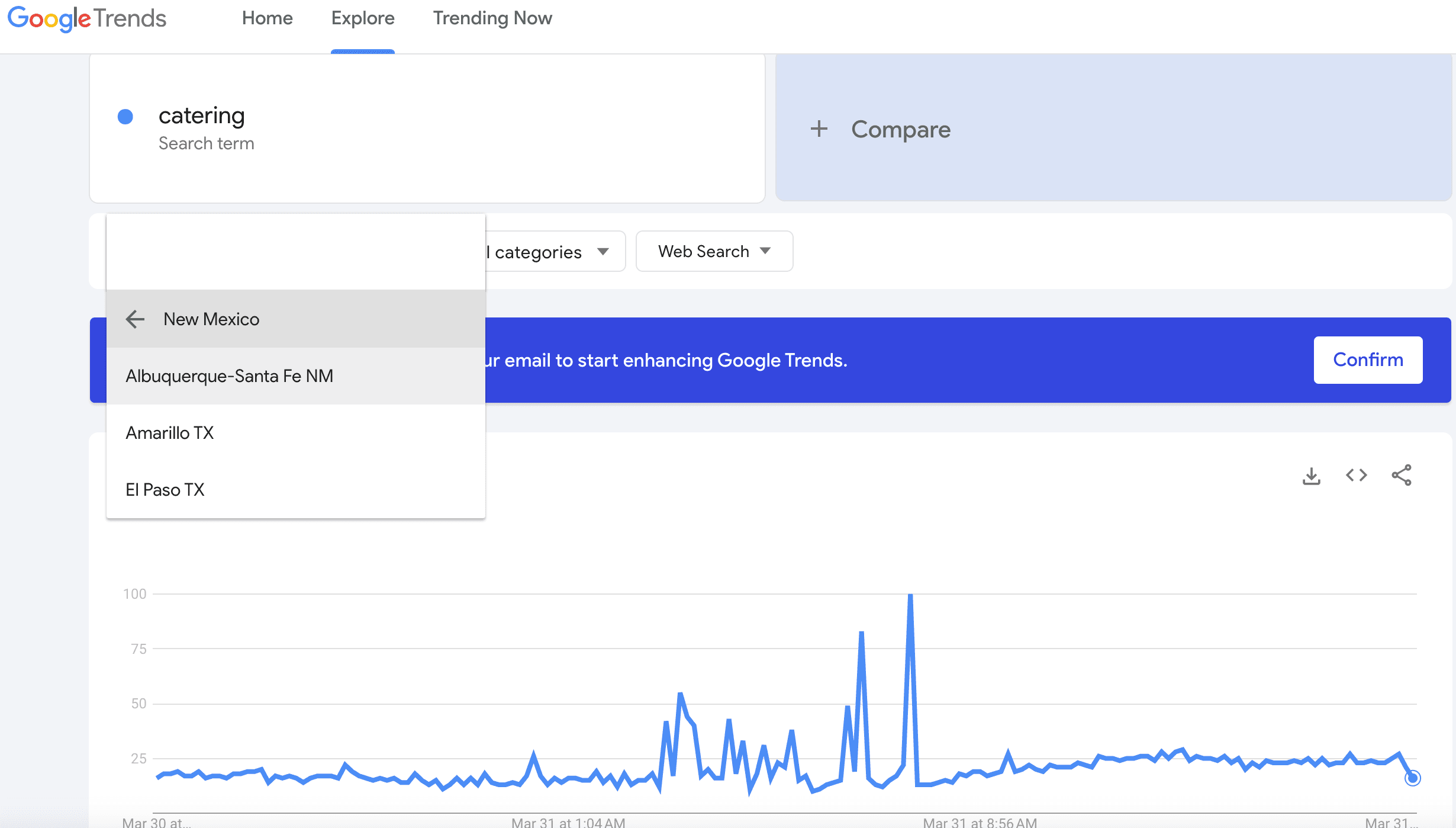 Google Trends Screenshot