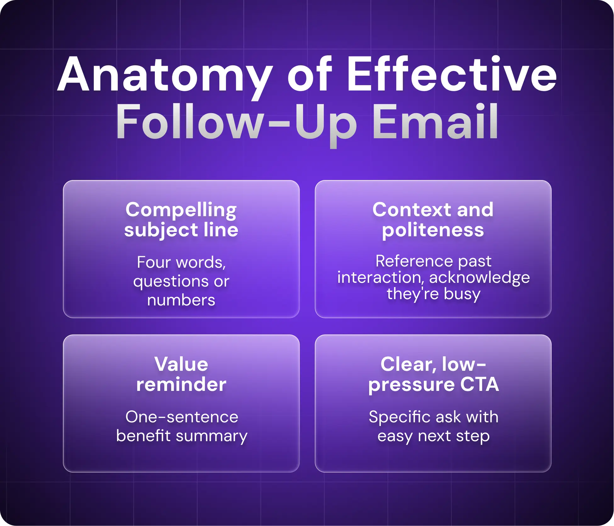 Follow-Up Email Example Collab