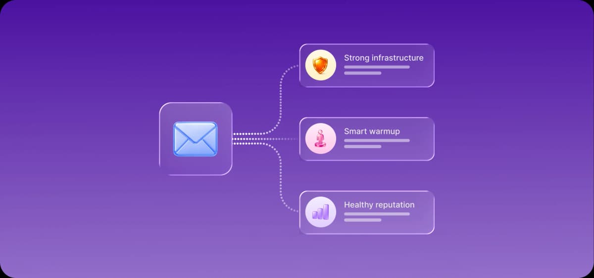 How to send cold email at scale without hurting deliverability