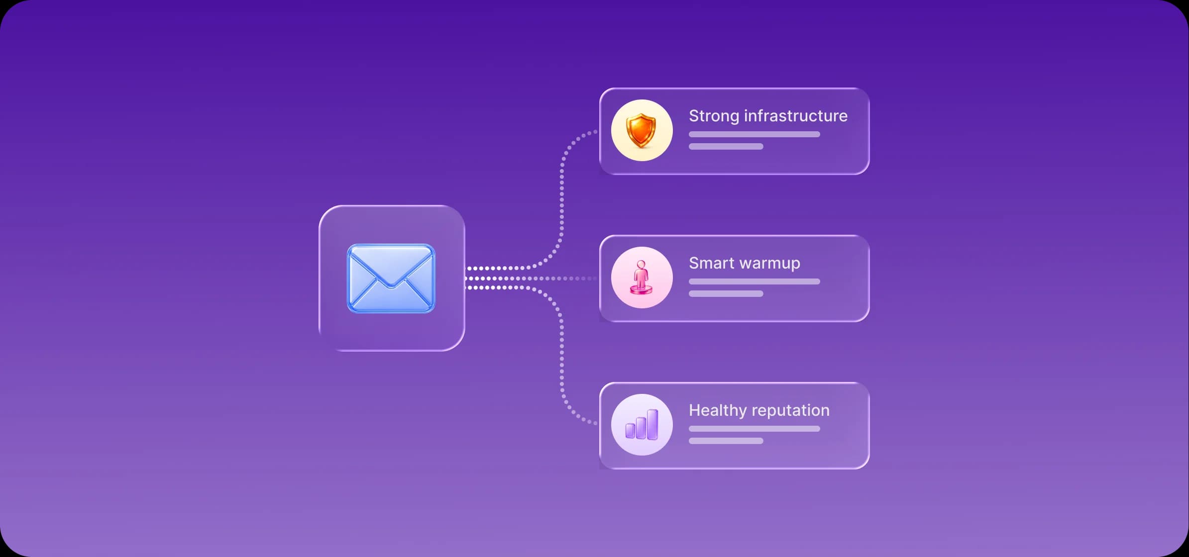How to send cold email at scale without hurting deliverability