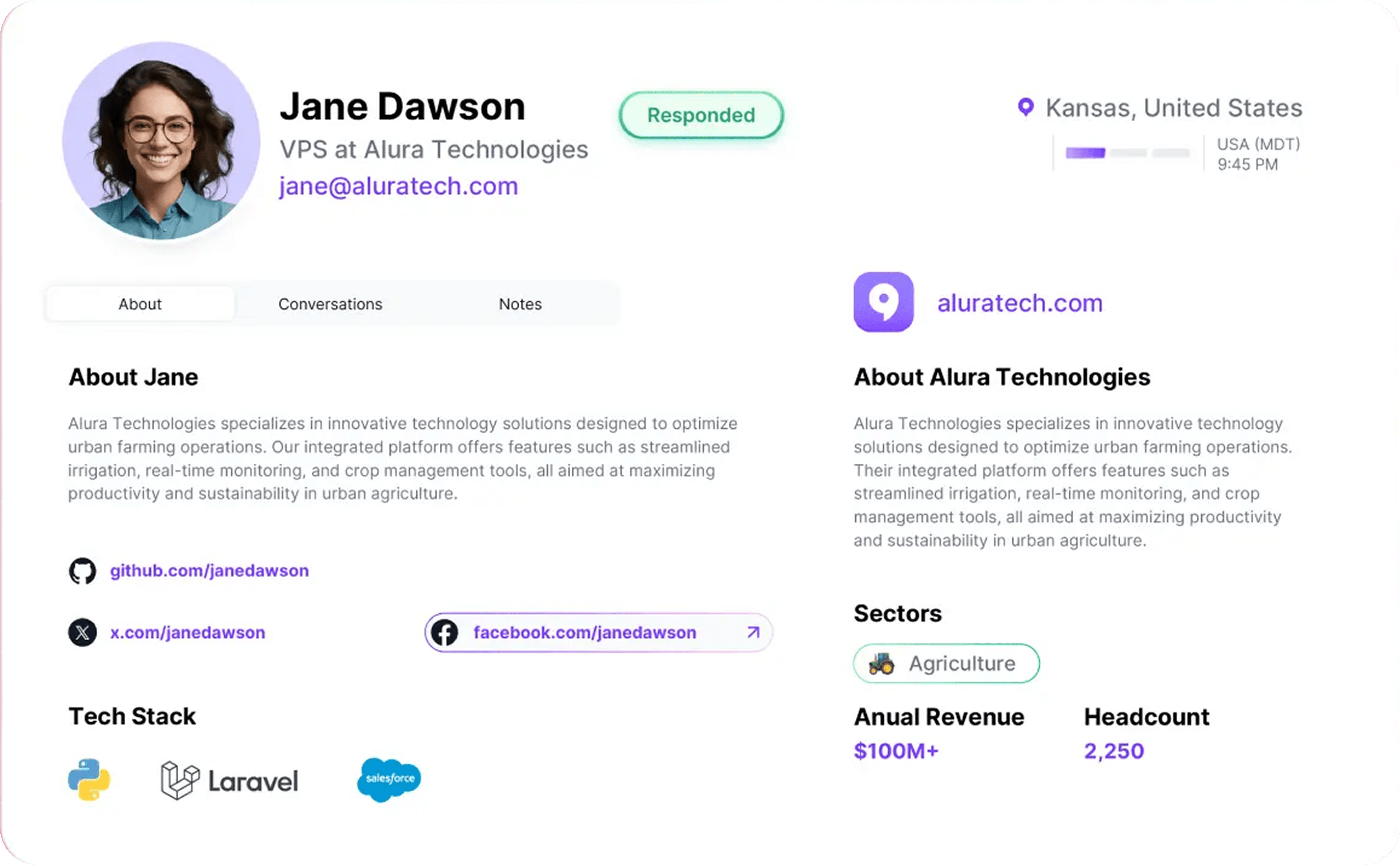 Product Image: Lead Profile