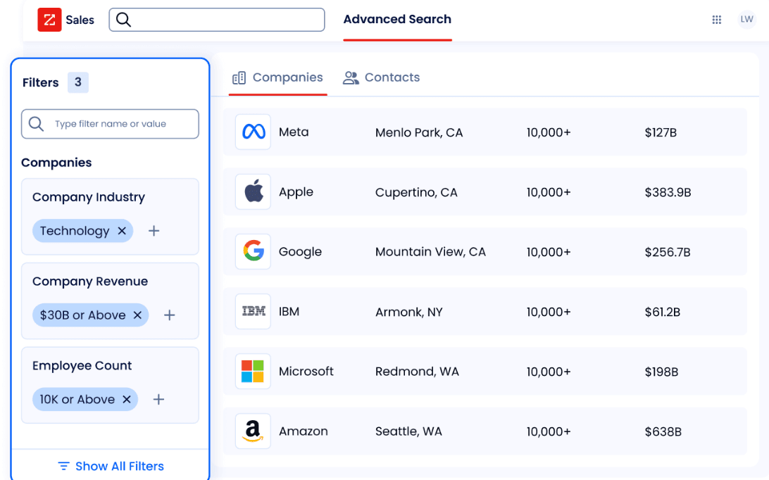 ZoomInfo B2B Database