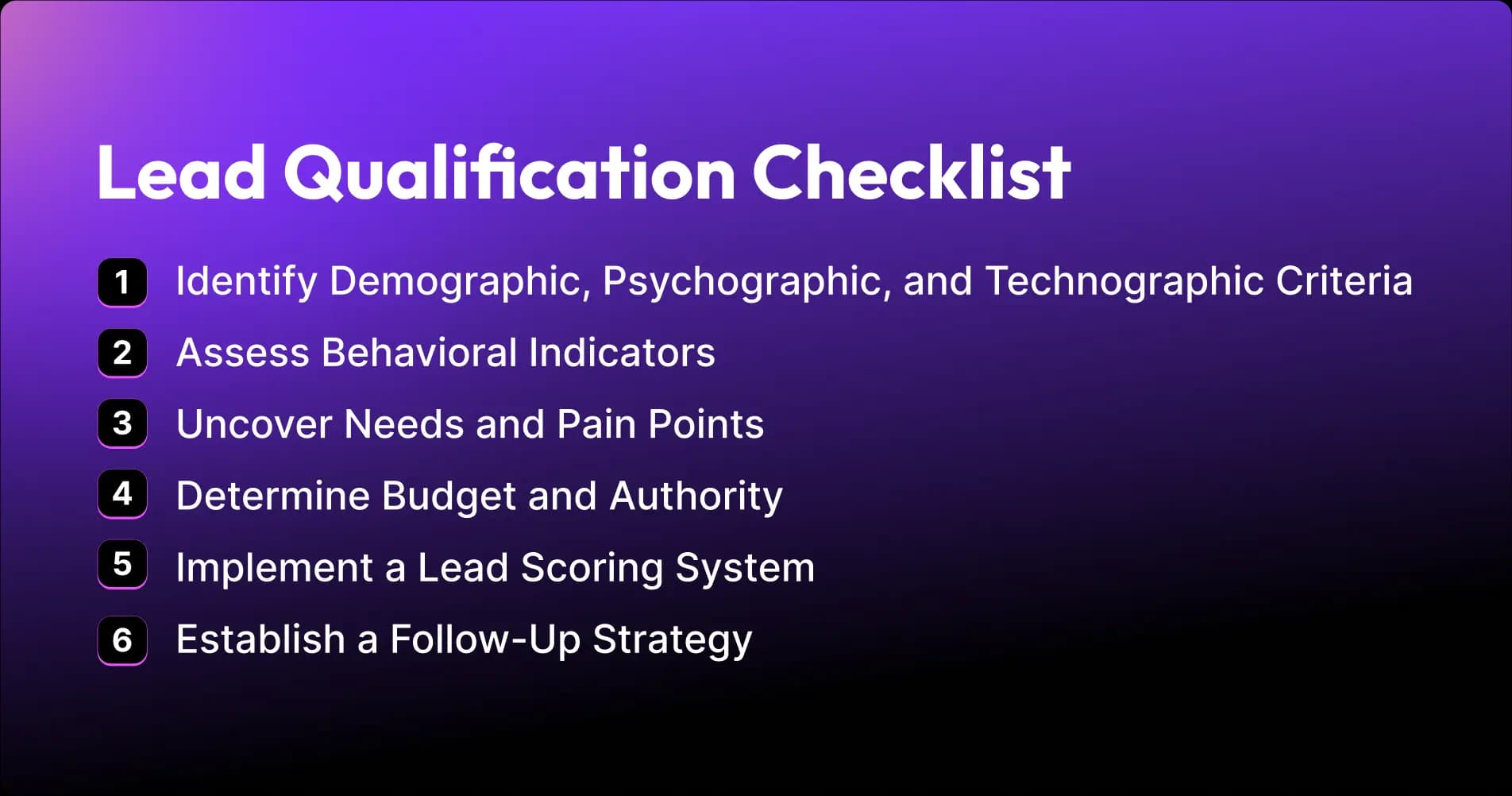 Lead Qualification Checklist