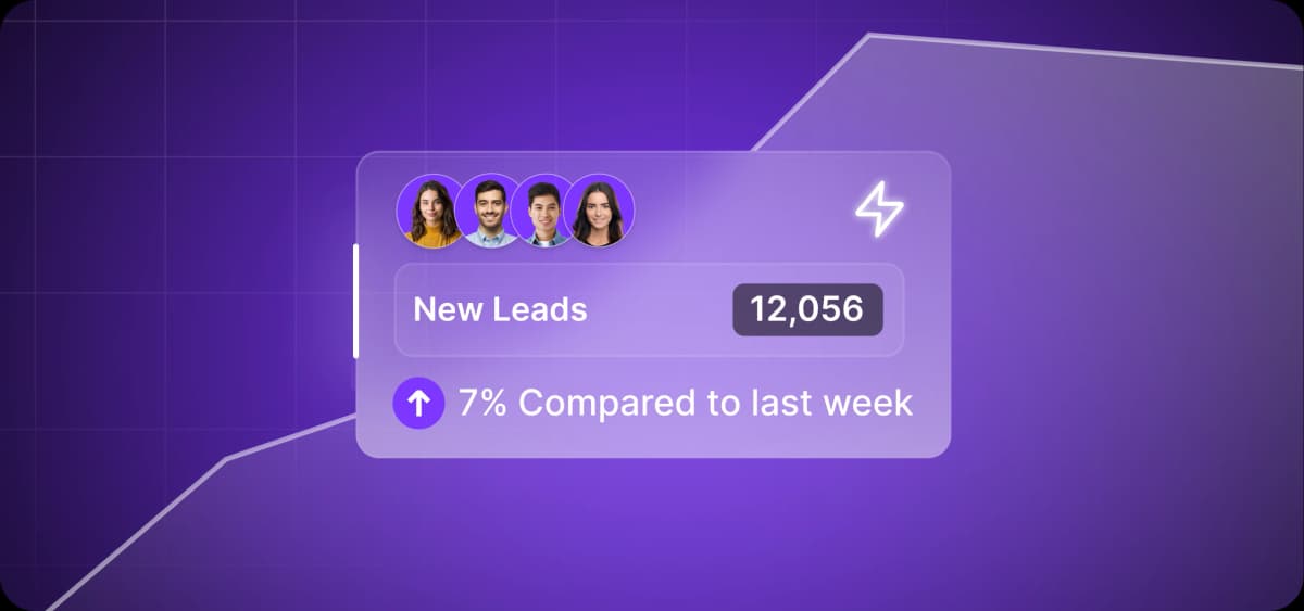 B2B marketing examples from top SaaS brands