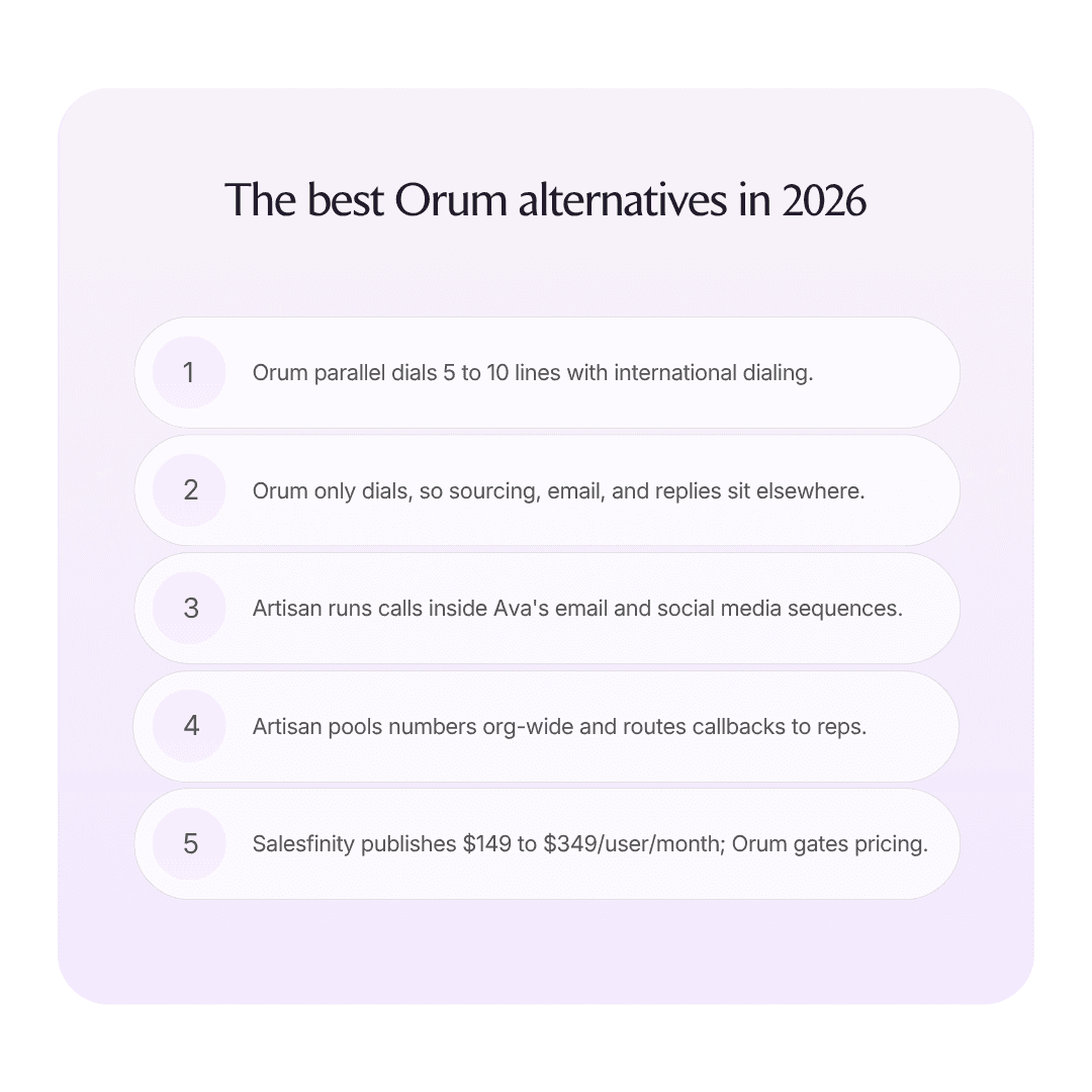 The best Orum alternatives in 2026 infographic