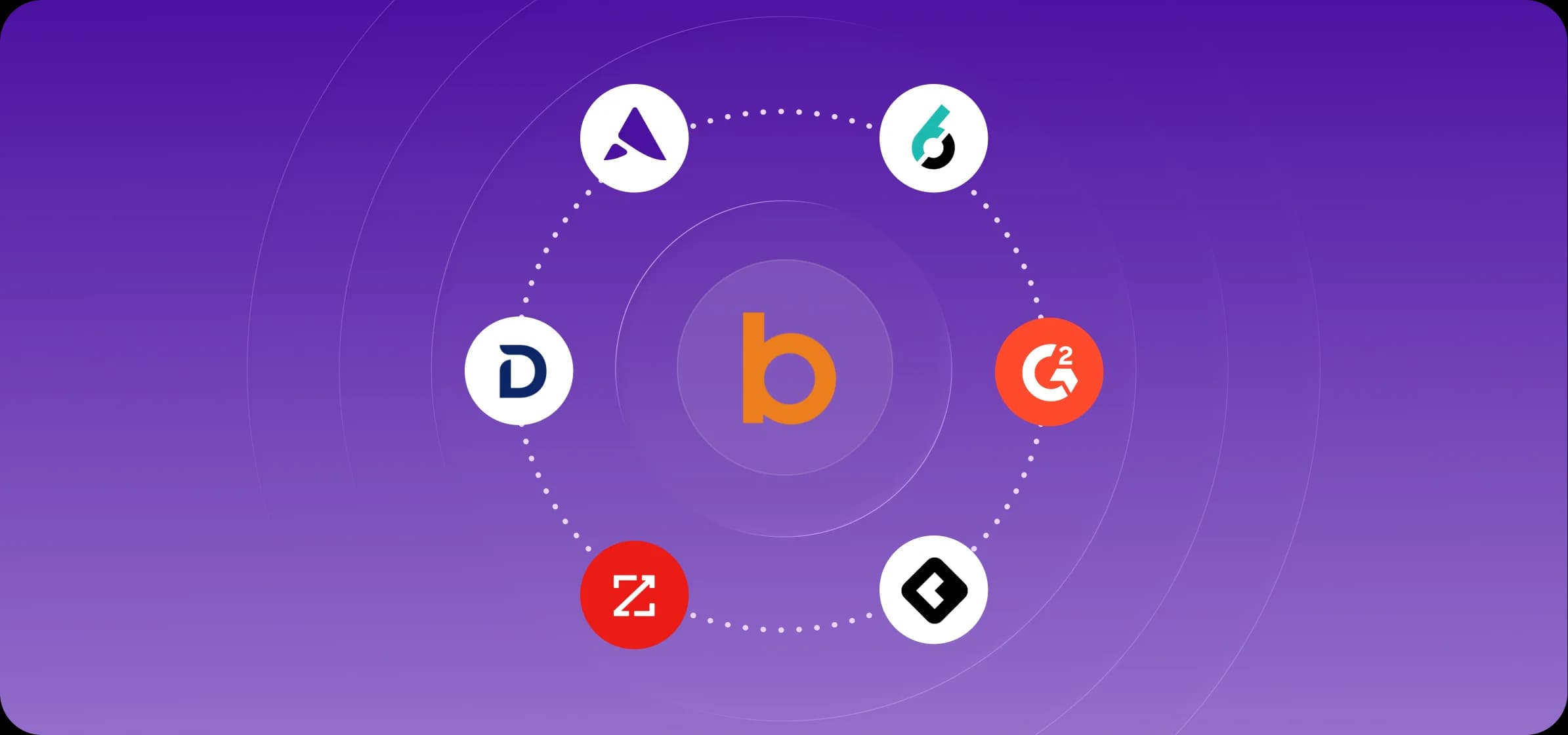 The best Bombora alternatives in 2026