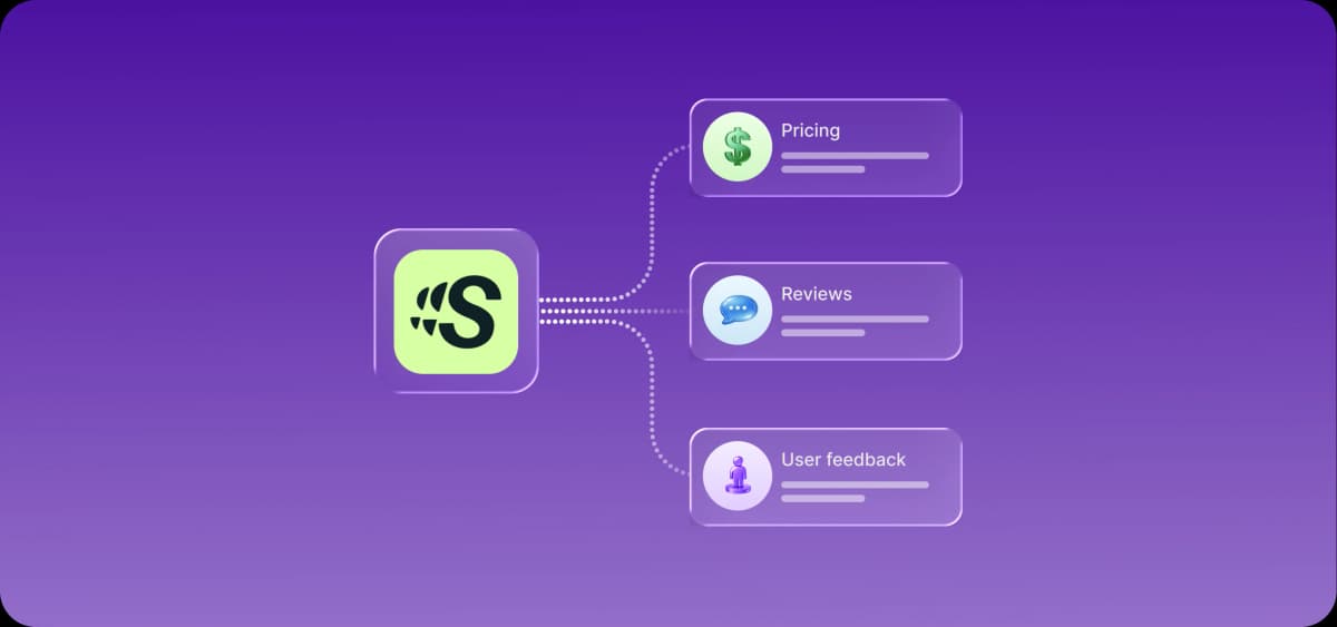 Supersonik pricing and reviews (2026)