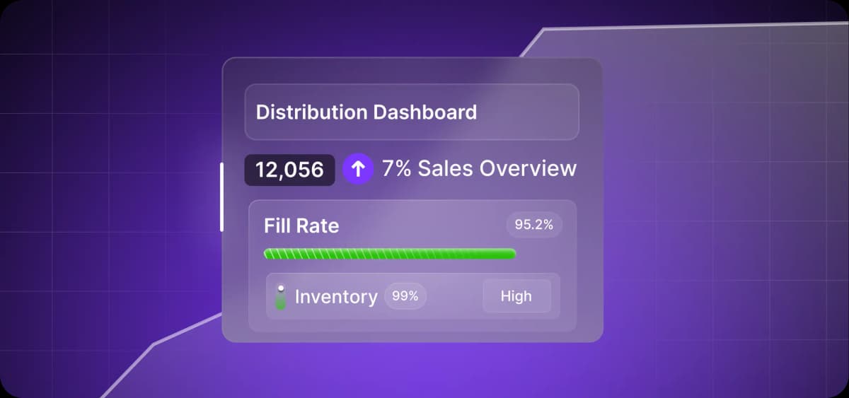 Automating FMCG distributor management for growth