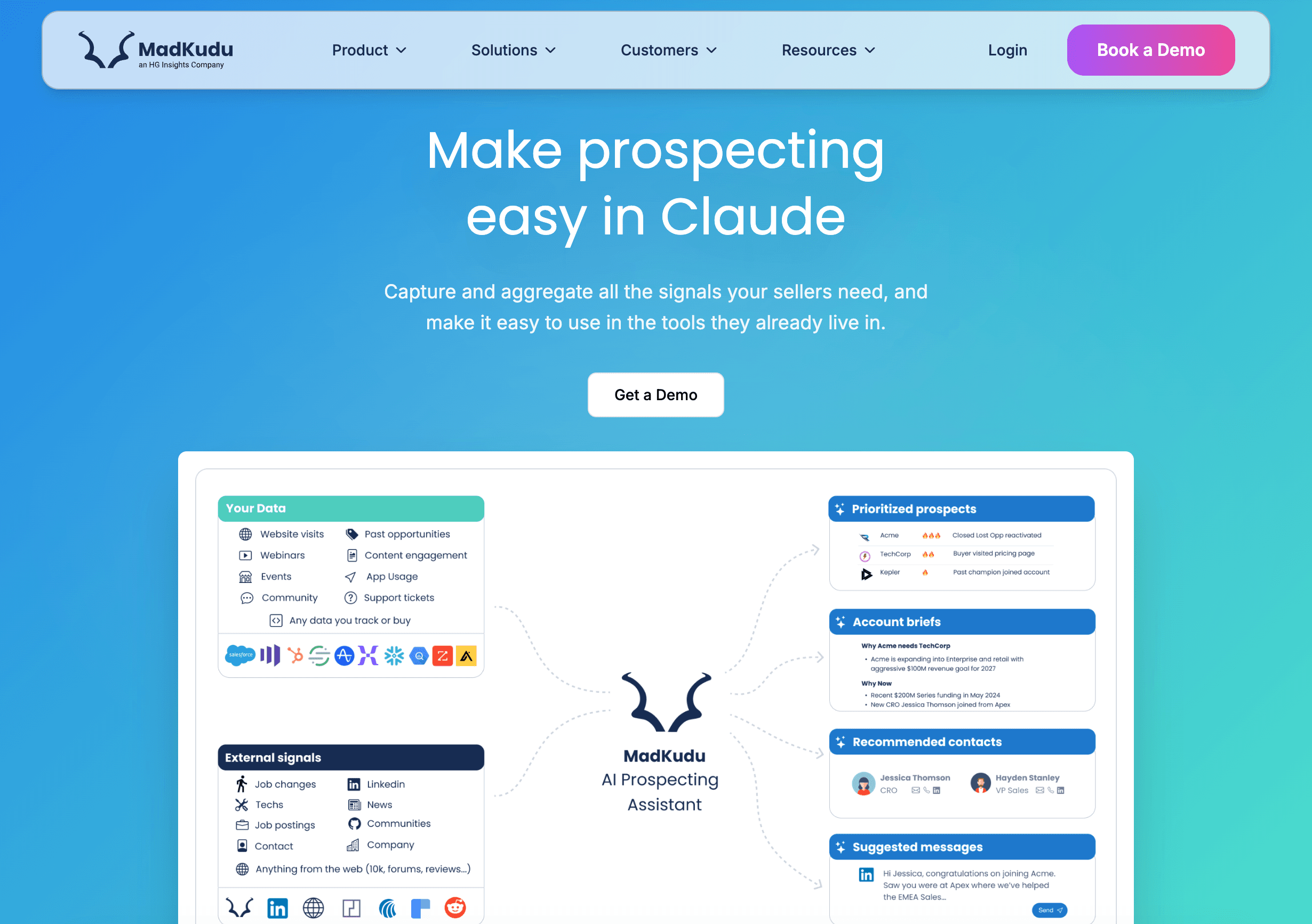 MadKudu Homepage