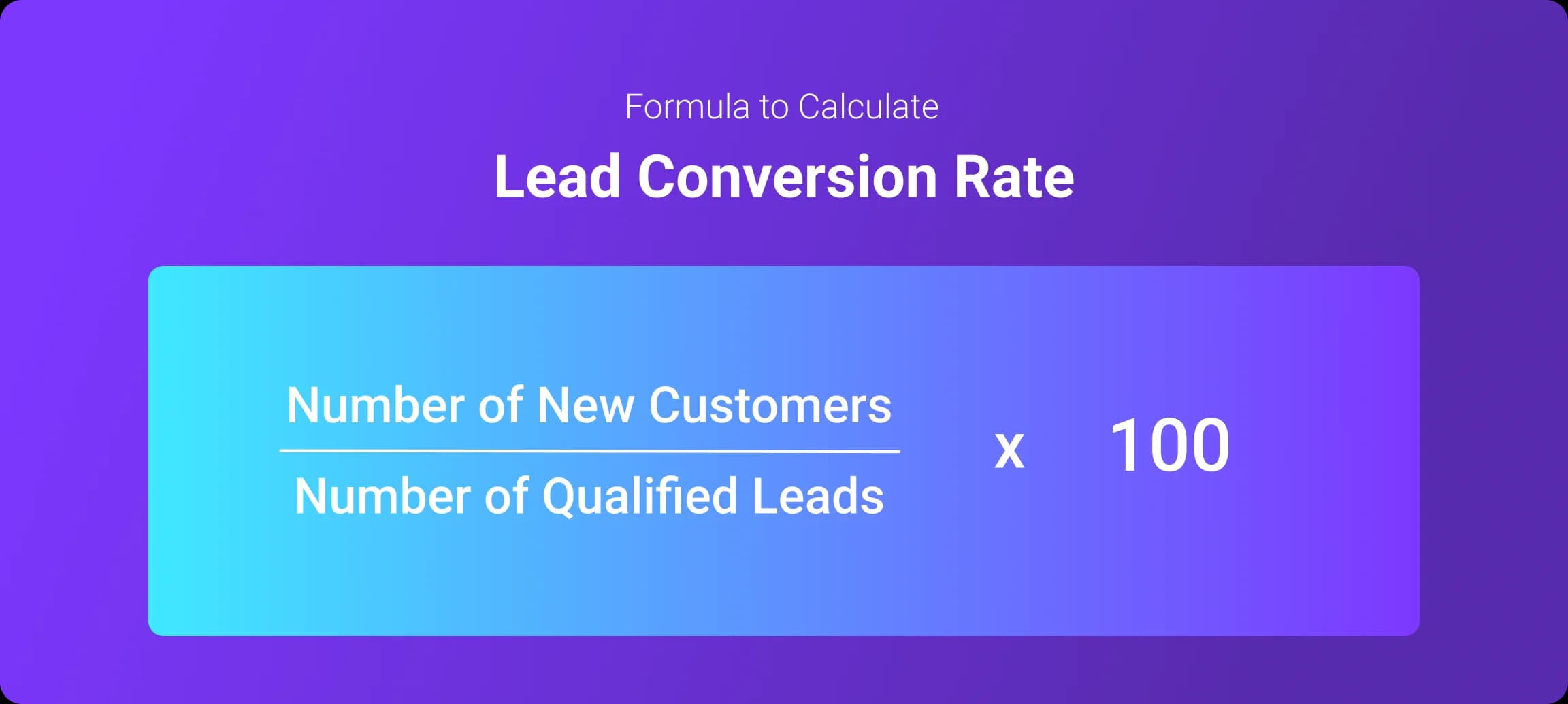3. Lead Conversion Rate
