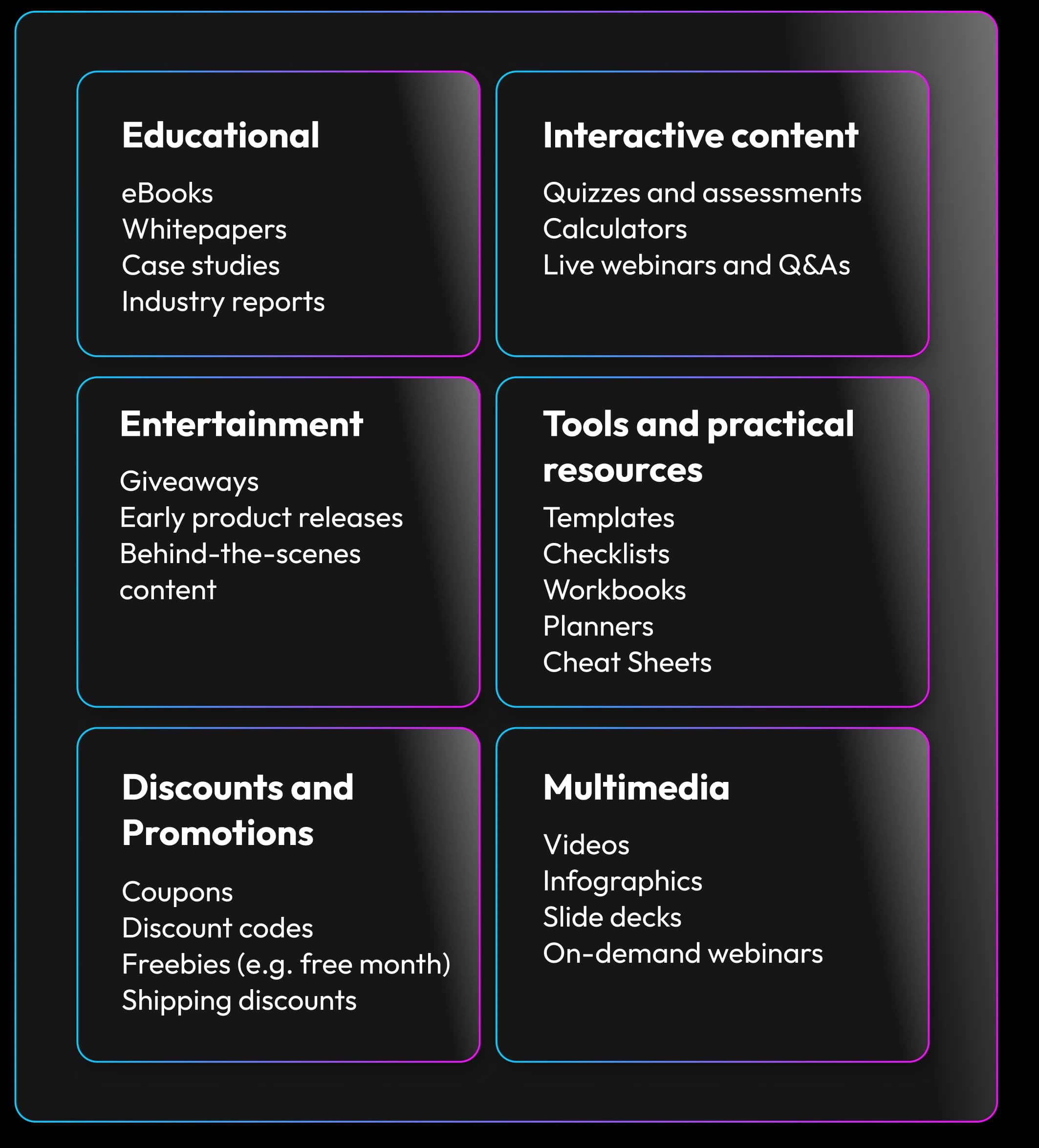 Lead Magnet Types