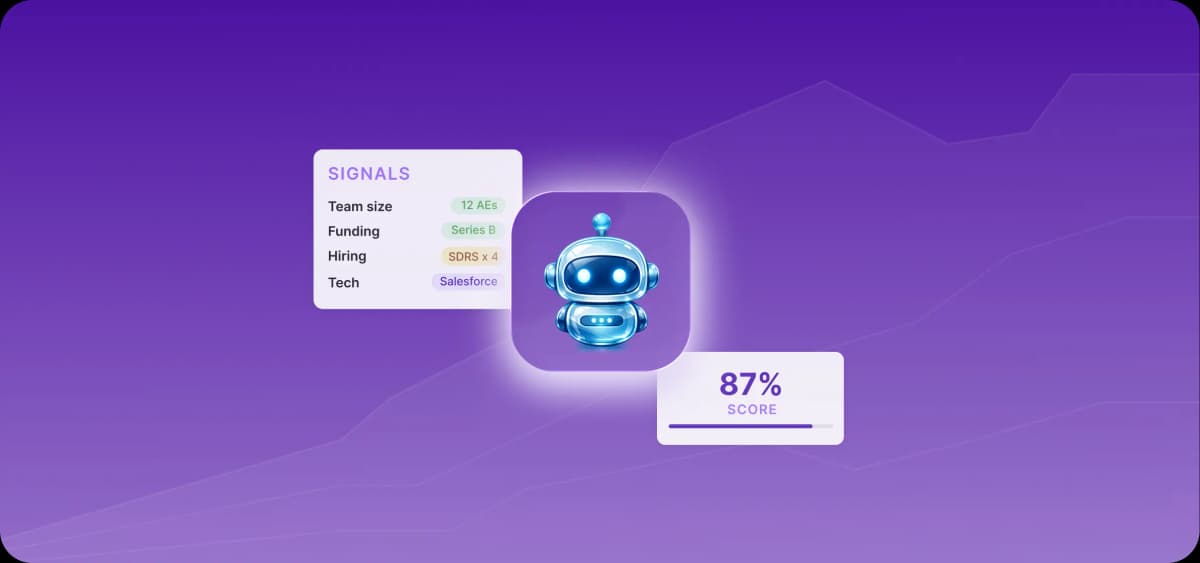 Boost conversions with AI-powered automated lead scoring