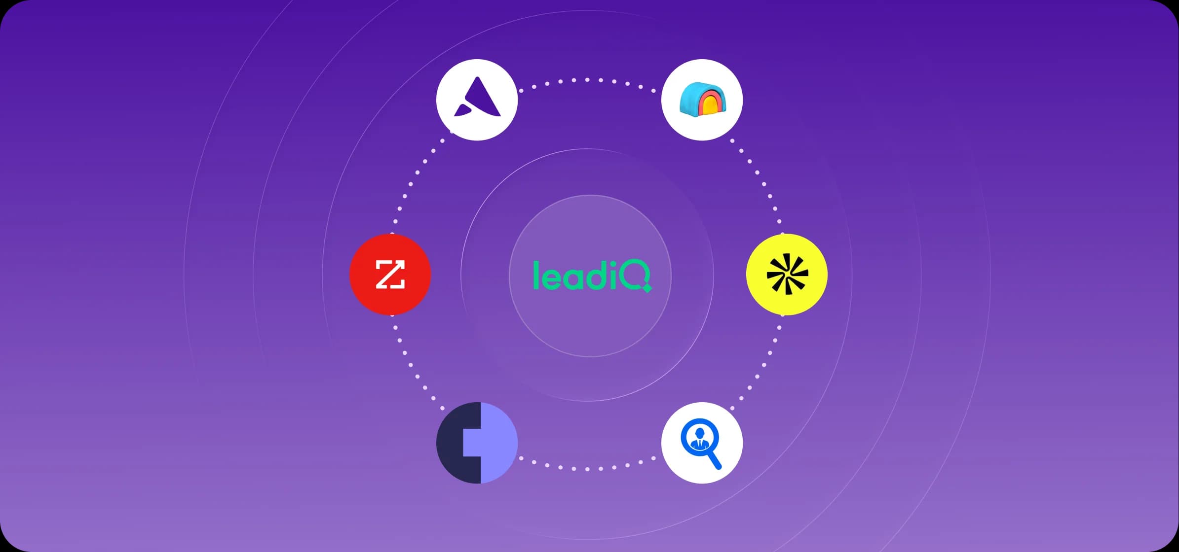 The best LeadIQ alternatives in 2026