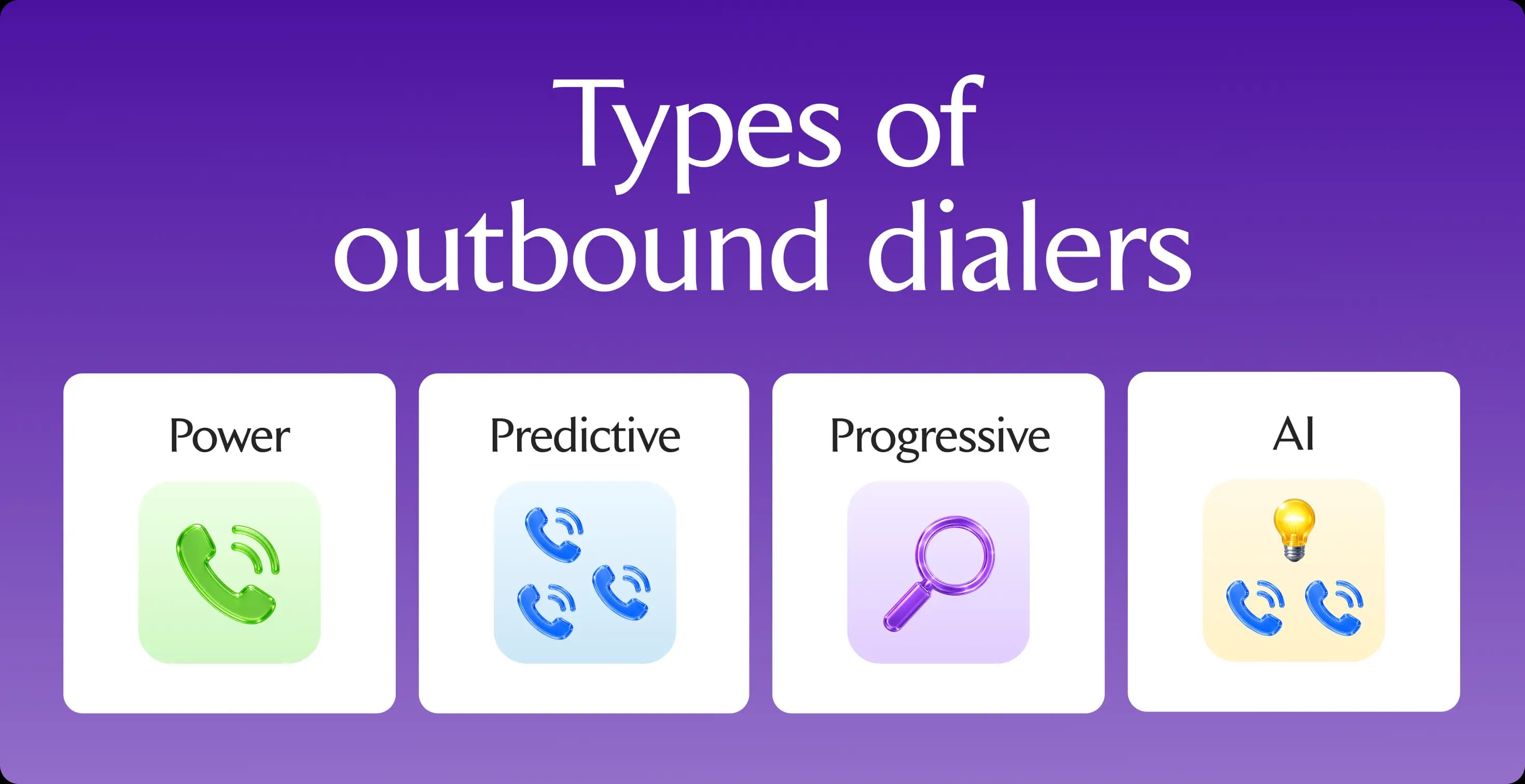 Types of Outbound Dialers