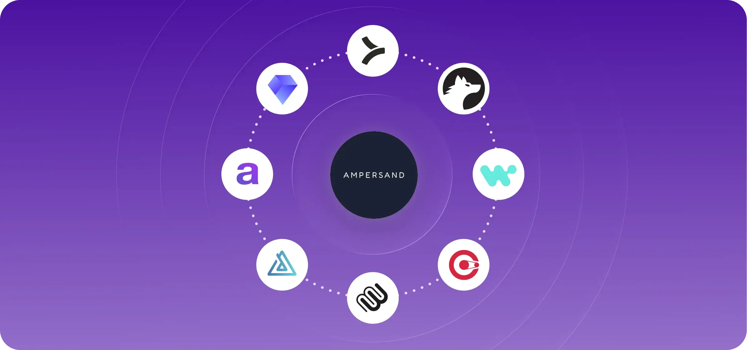 The best CRM integration platforms in 2026