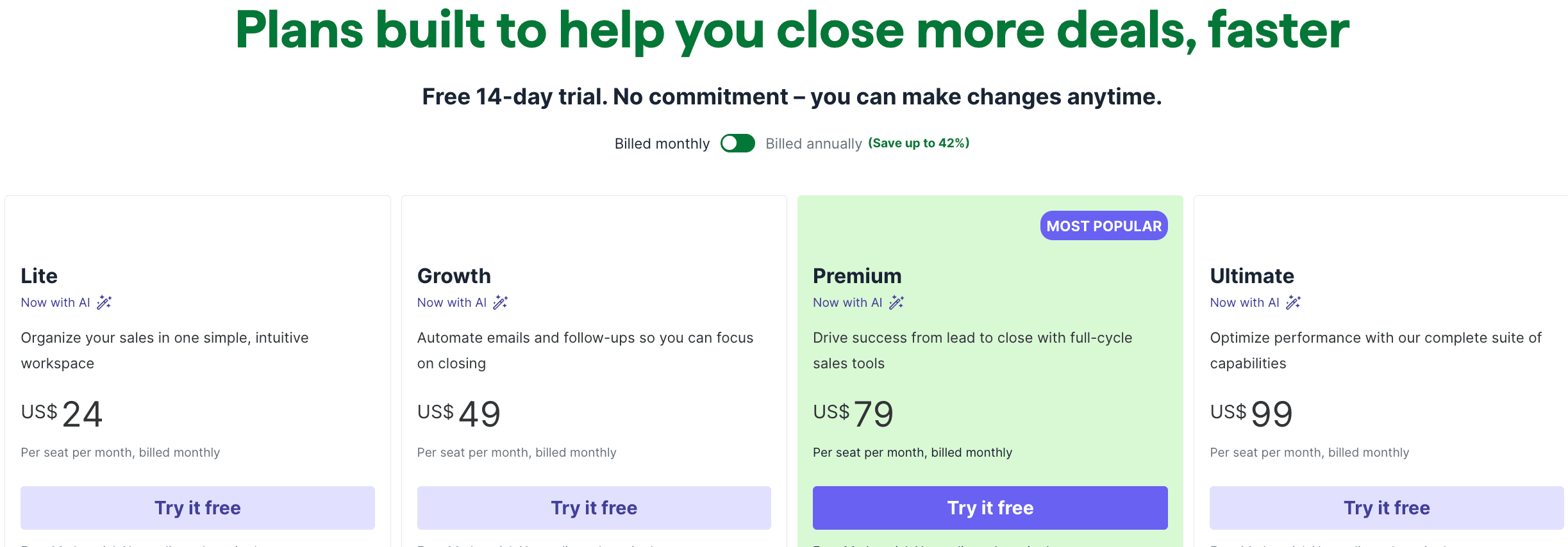 Pipedrive monthly billing