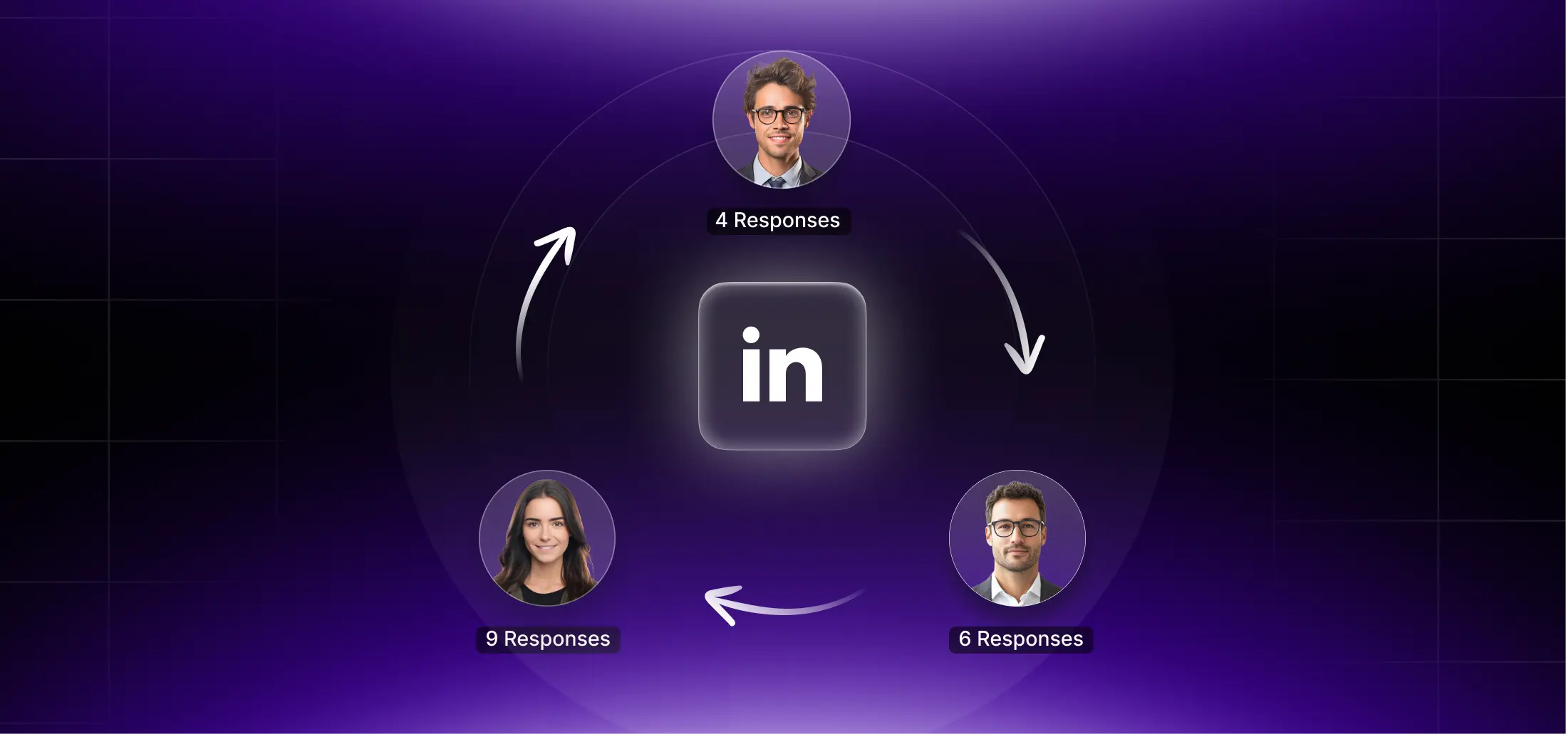 How to Automate LinkedIn Outreach and Save Hours Every Week