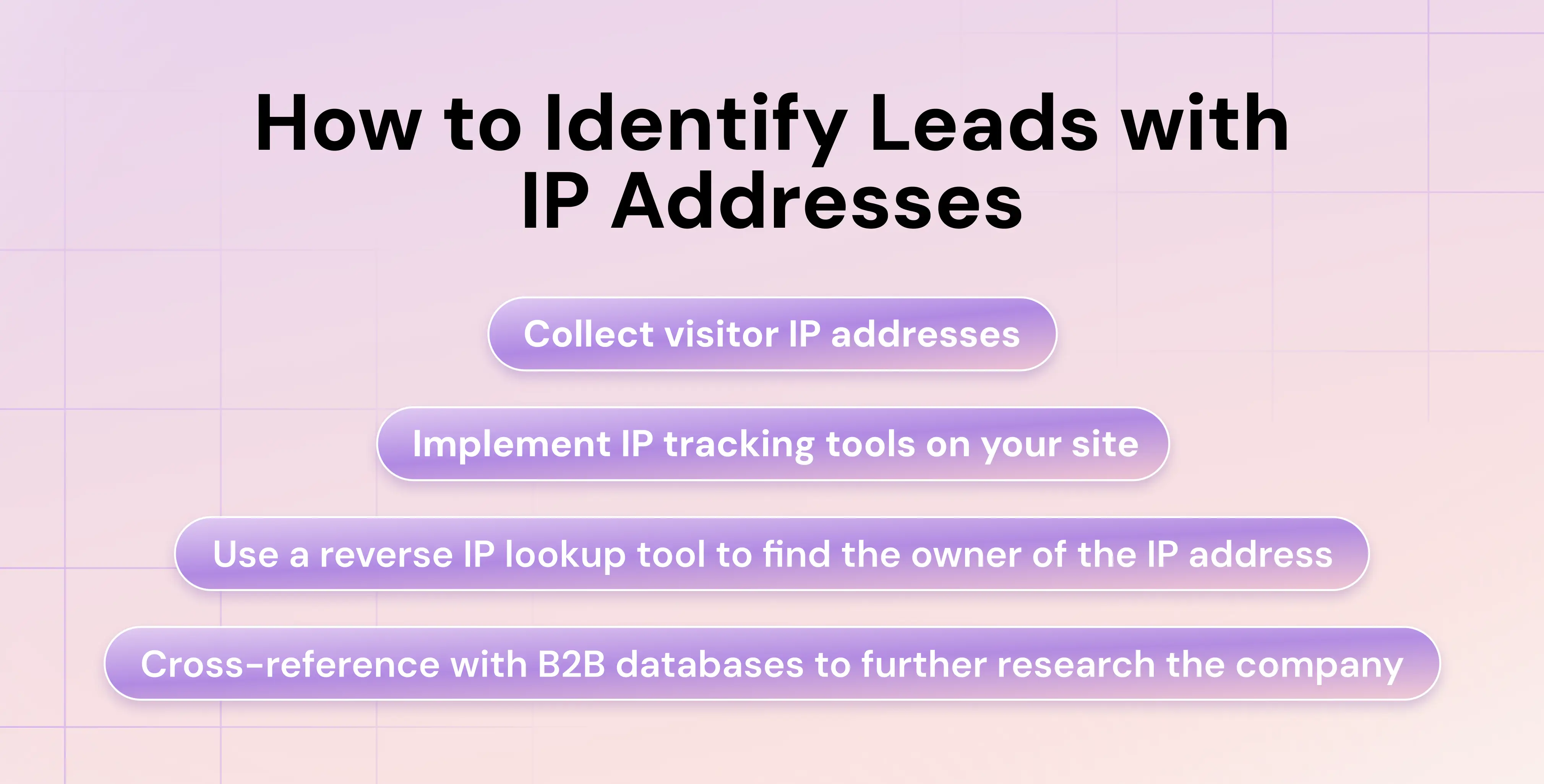 How to Identify Leads With IP Addresses