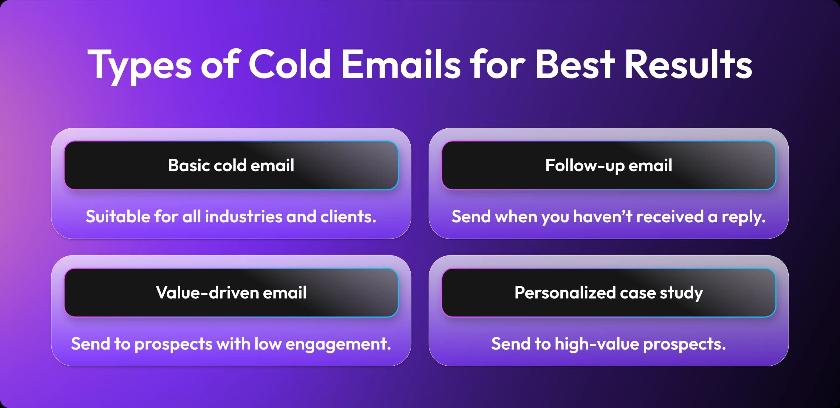 Types of Cold Emails for Best Results