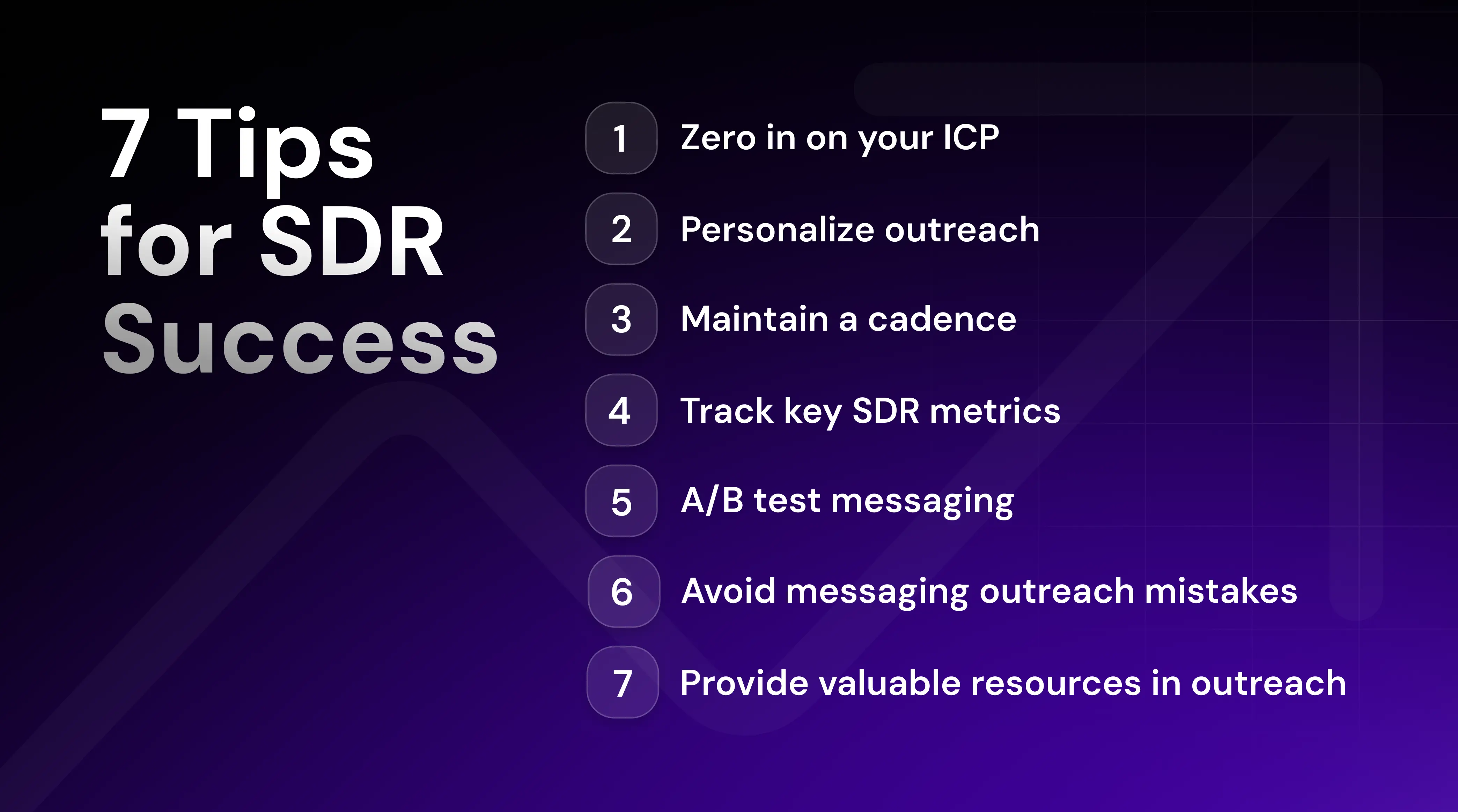 Best Practices for Outbound SDRs