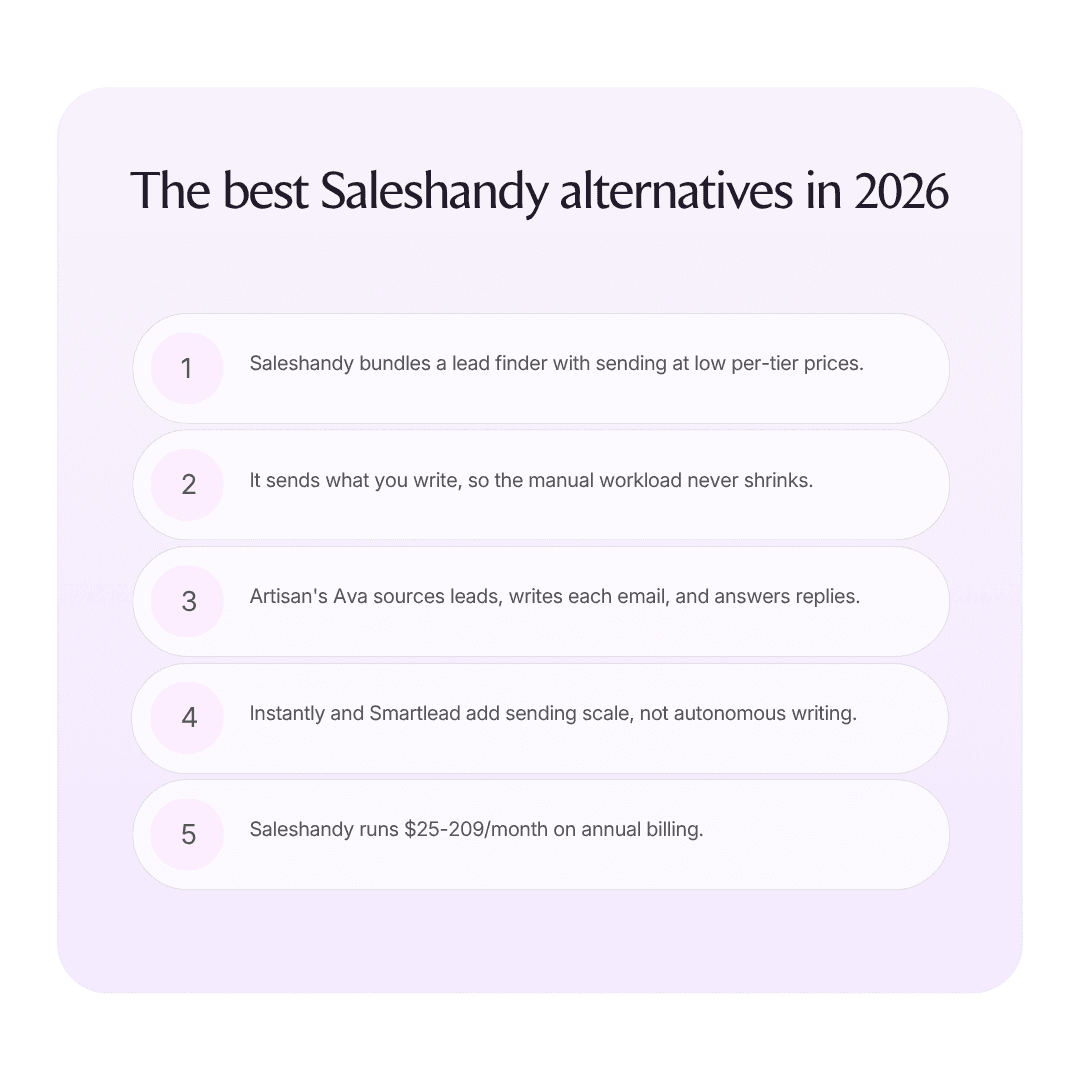 The best Saleshandy alternatives in 2026 infographic