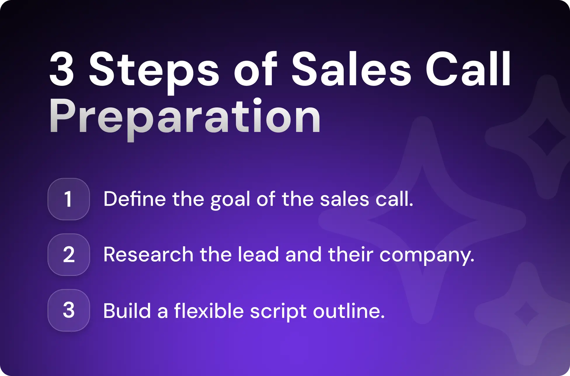3 Steps of Sales Call Preparation