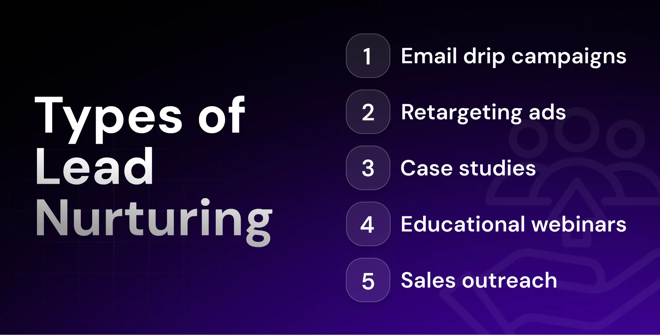 Types of Lead Nurturing