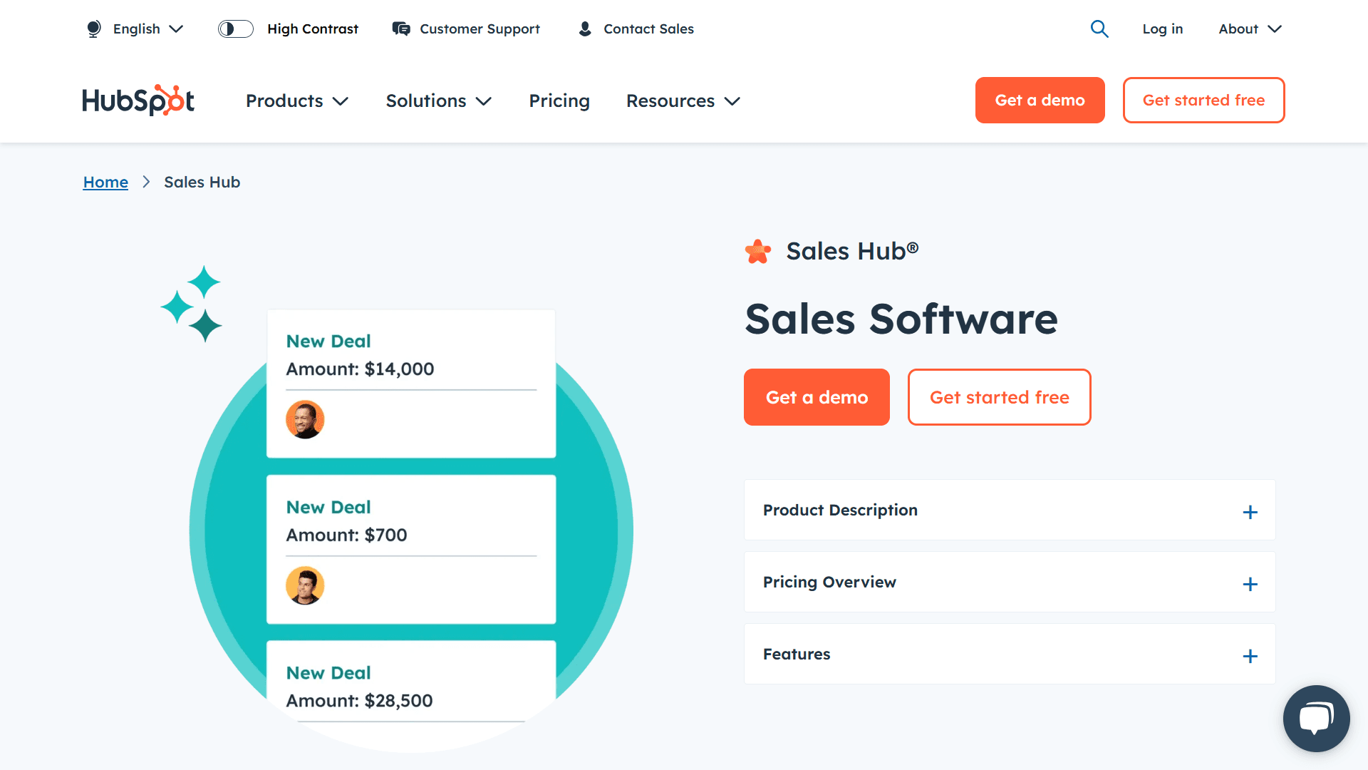 2. HubSpot