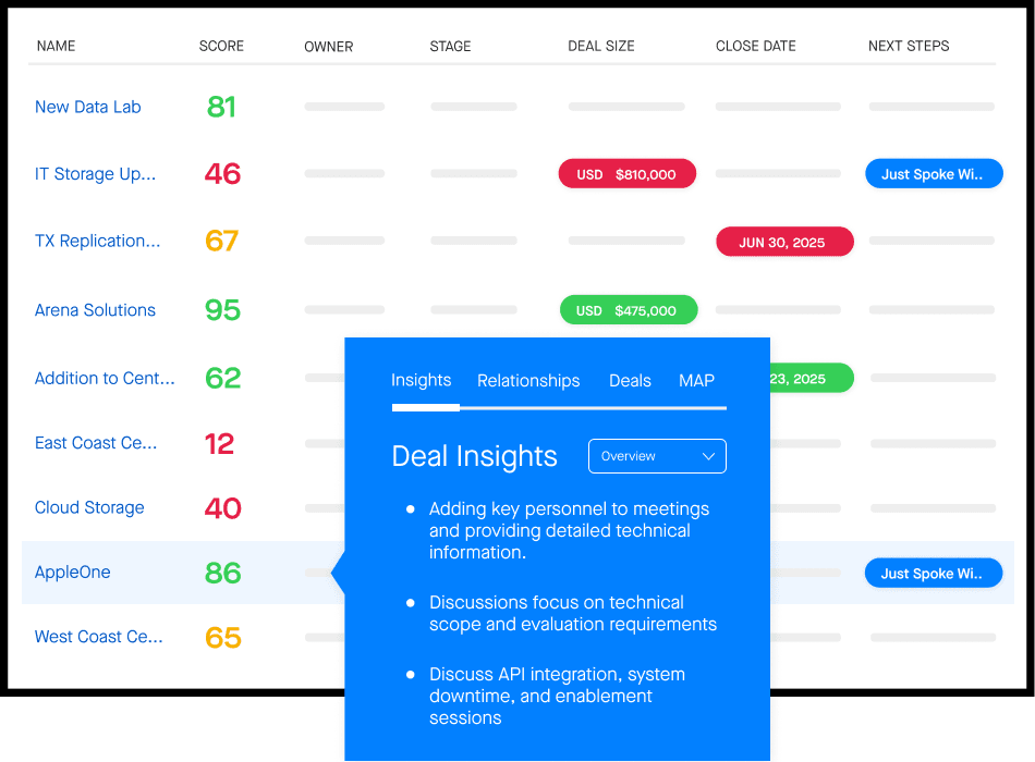 Clari Homepage Dashboard