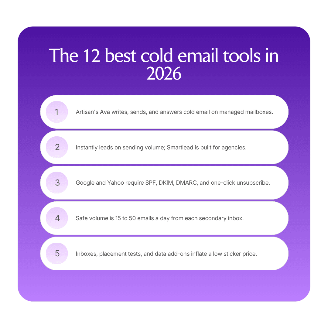 The 12 best cold email tools in 2026 infographic