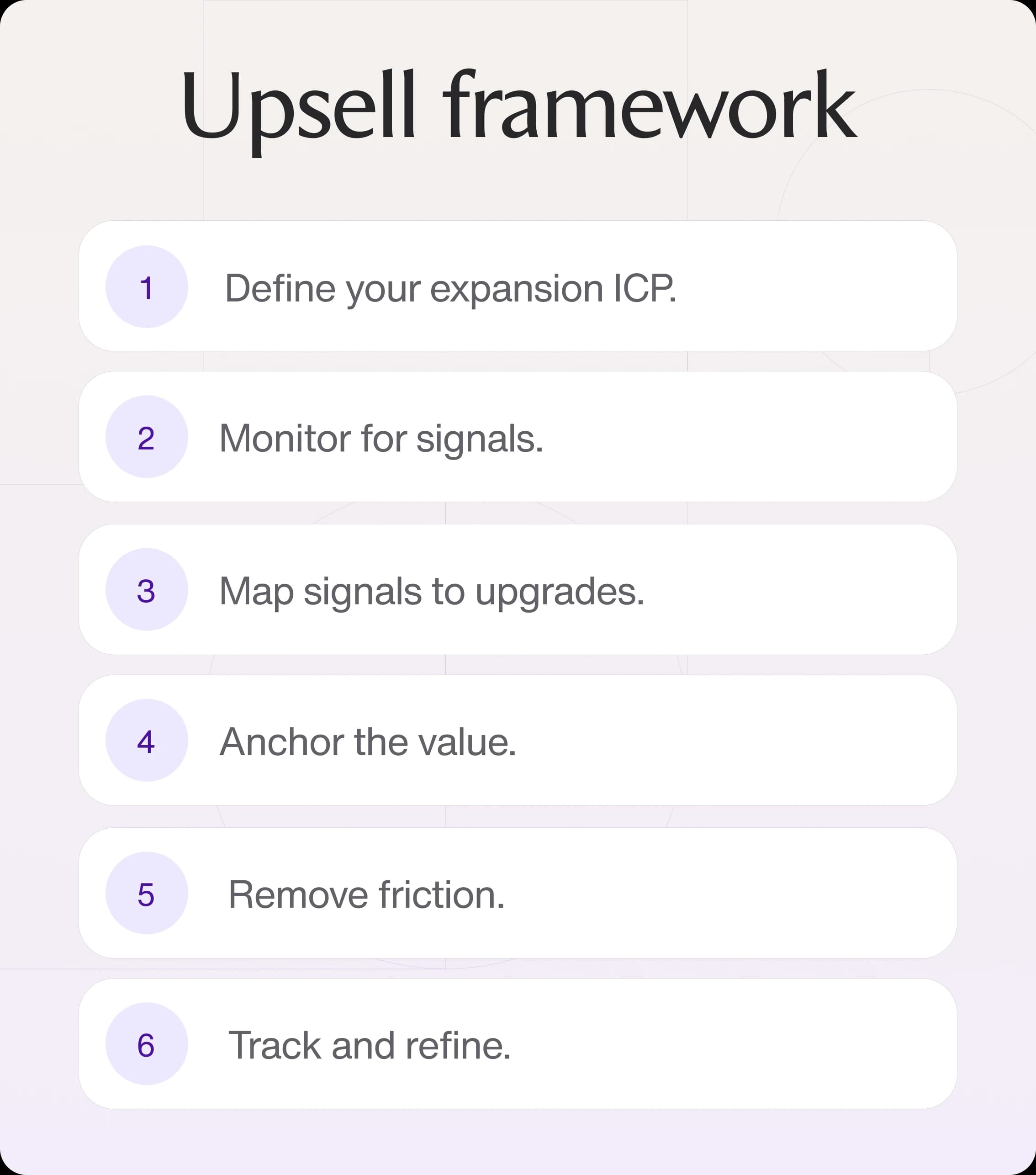 Upsell Framework