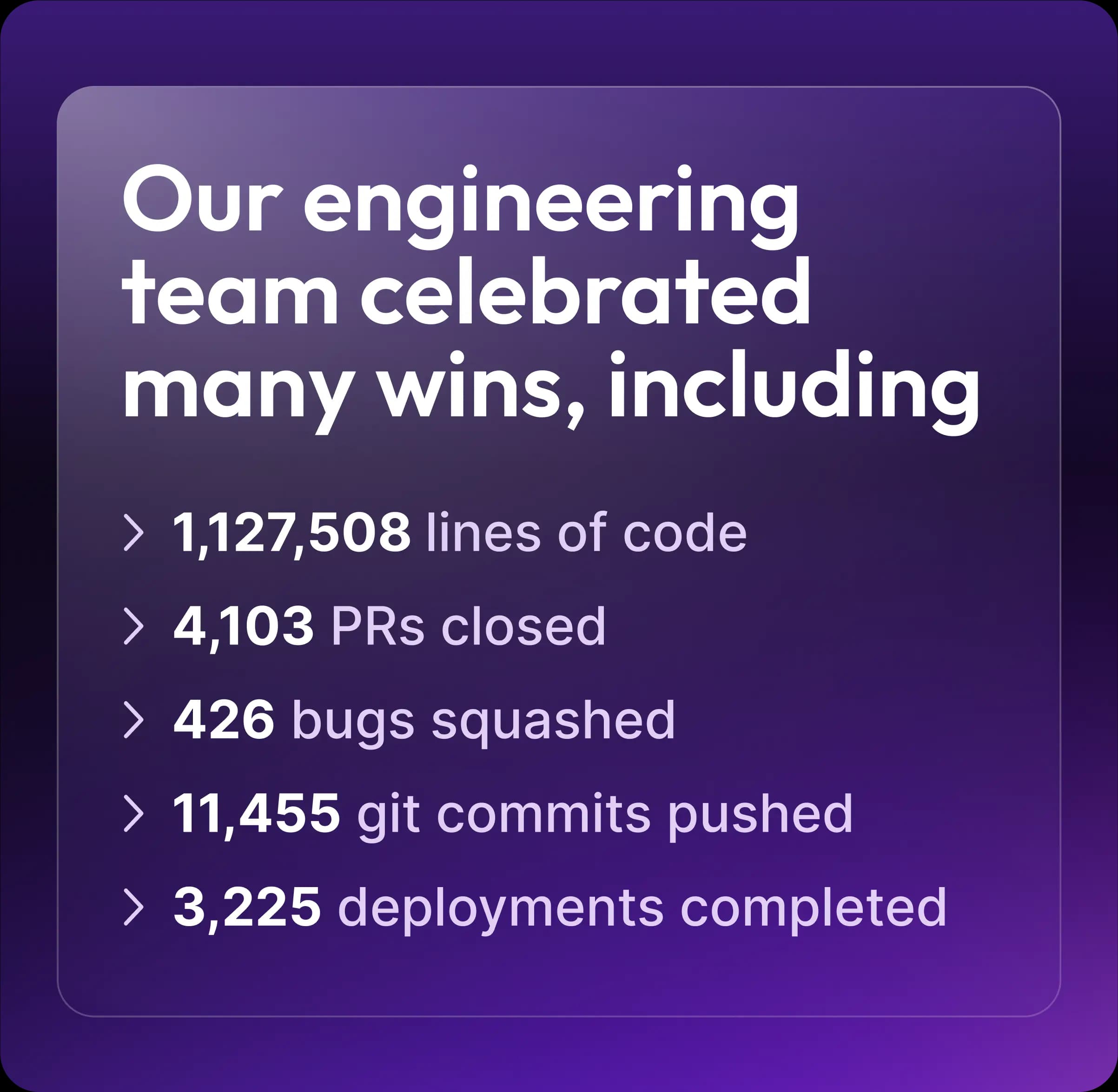 Engineering Team